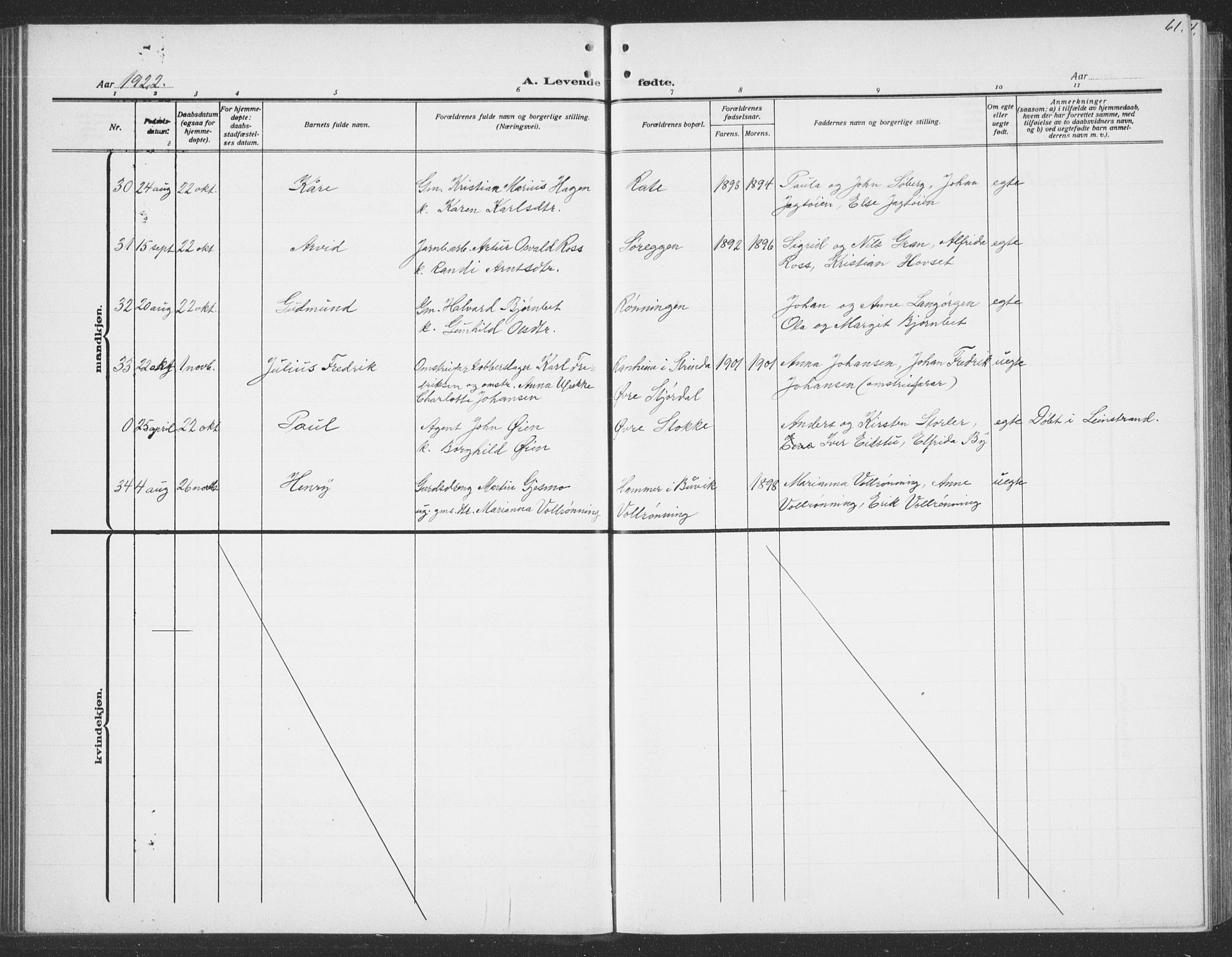 Ministerialprotokoller, klokkerbøker og fødselsregistre - Sør-Trøndelag, AV/SAT-A-1456/691/L1095: Parish register (copy) no. 691C06, 1912-1933, p. 61