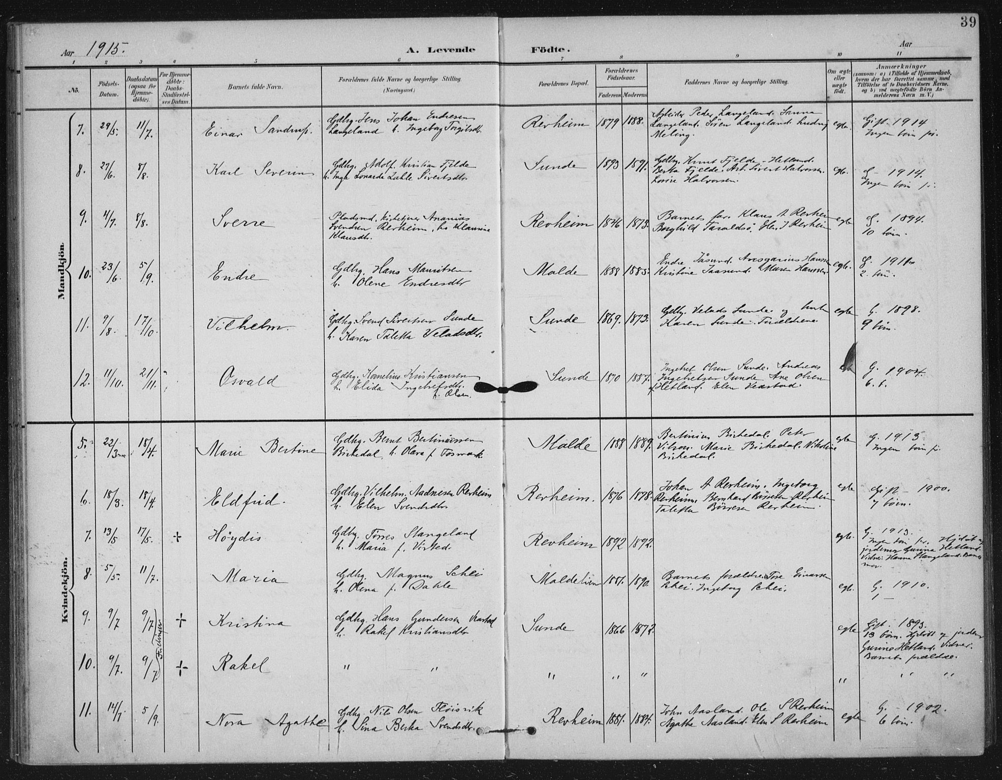 Håland sokneprestkontor, AV/SAST-A-101802/002/B/L0001: Parish register (official) no. A 13, 1901-1923, p. 39