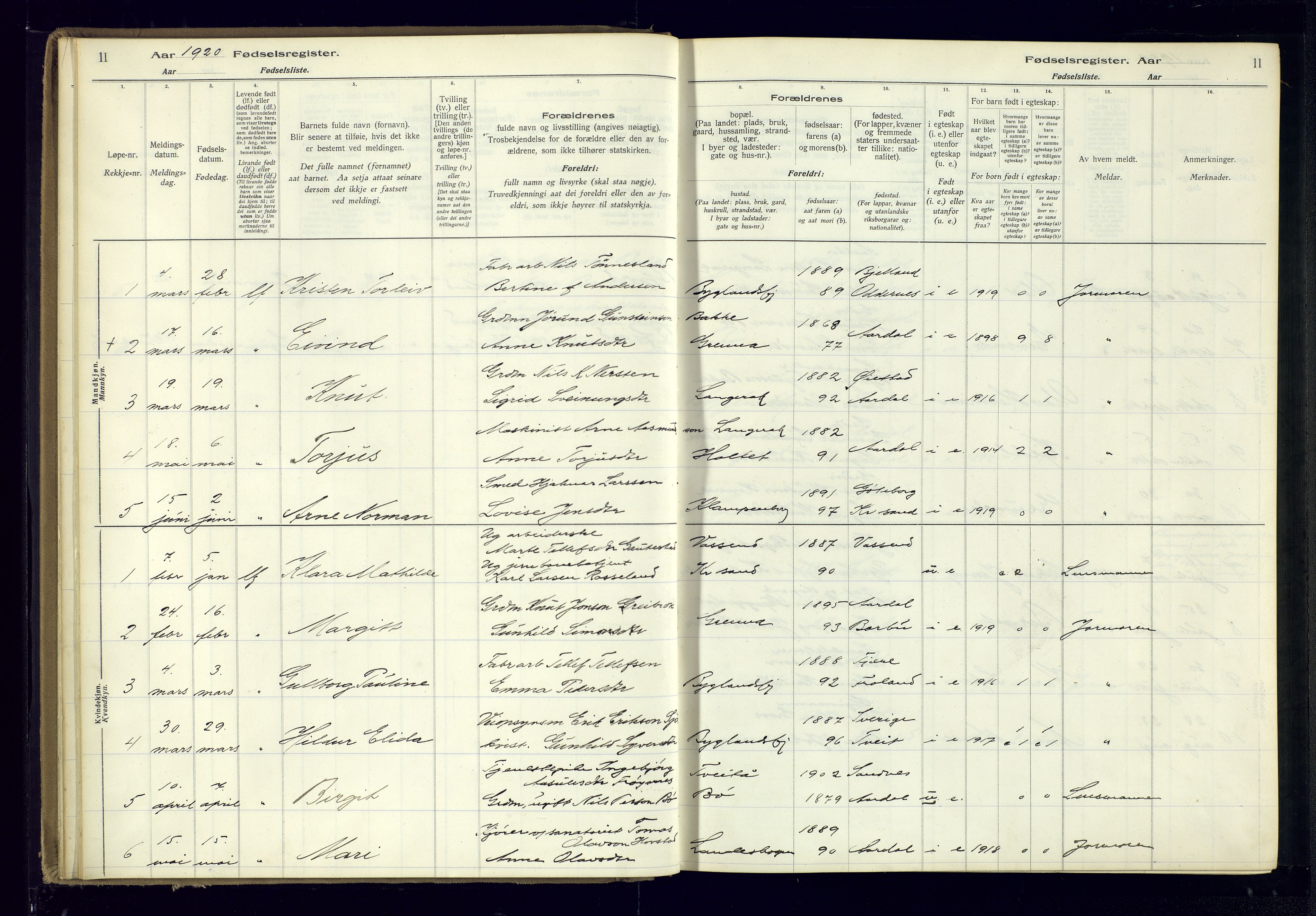 Bygland sokneprestkontor, AV/SAK-1111-0006/J/Ja/L0004: Birth register no. II.4.5, 1916-1983, p. 11