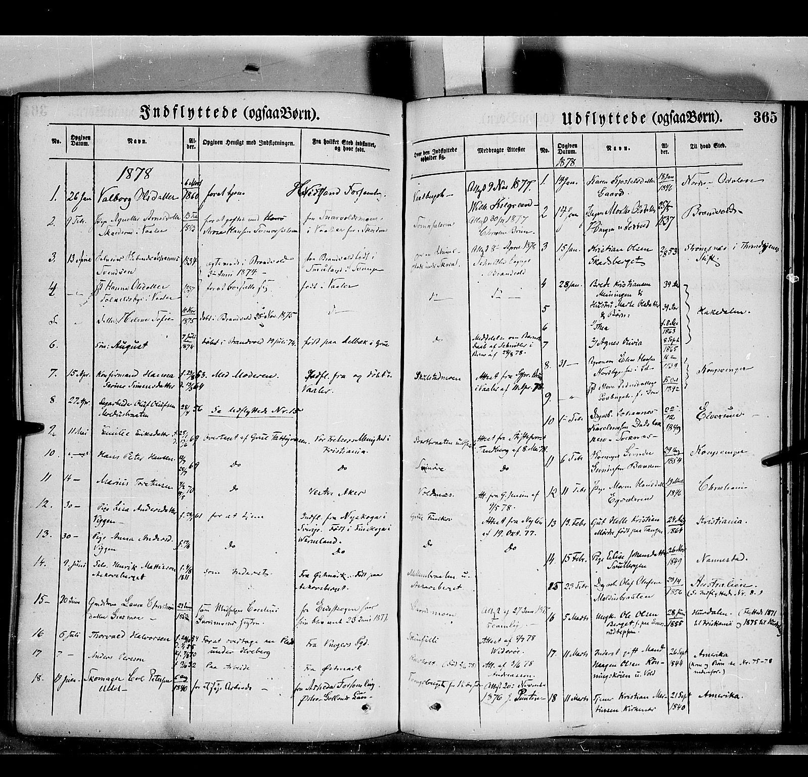 Grue prestekontor, SAH/PREST-036/H/Ha/Haa/L0011: Parish register (official) no. 11, 1873-1880, p. 365