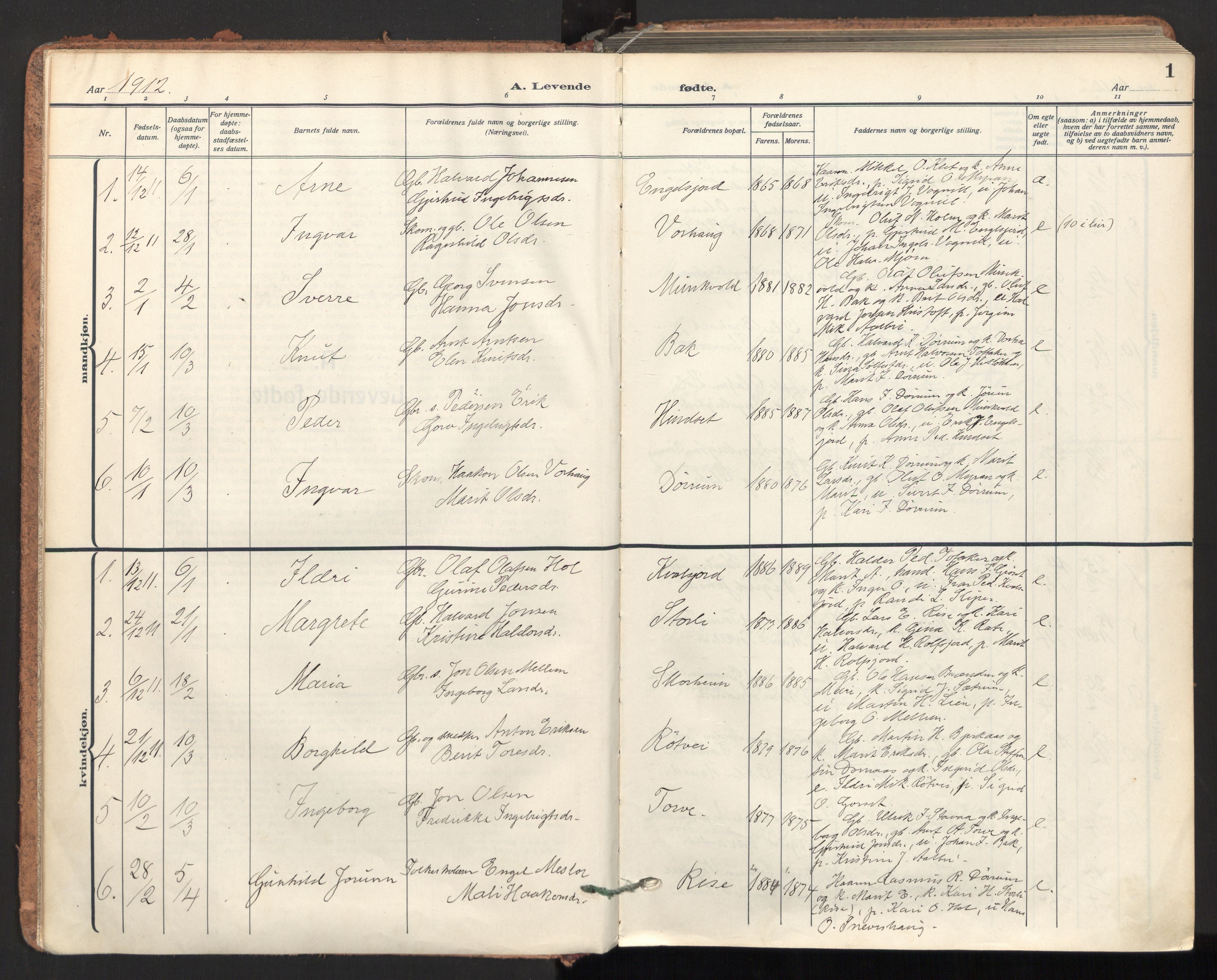 Ministerialprotokoller, klokkerbøker og fødselsregistre - Sør-Trøndelag, SAT/A-1456/678/L0909: Parish register (official) no. 678A17, 1912-1930, p. 1