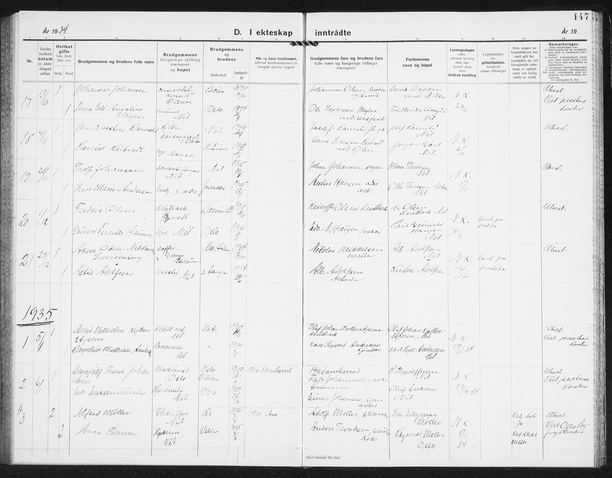 Nittedal prestekontor Kirkebøker, SAO/A-10365a/G/Ga/L0004: Parish register (copy) no. I 4, 1930-1943, p. 147