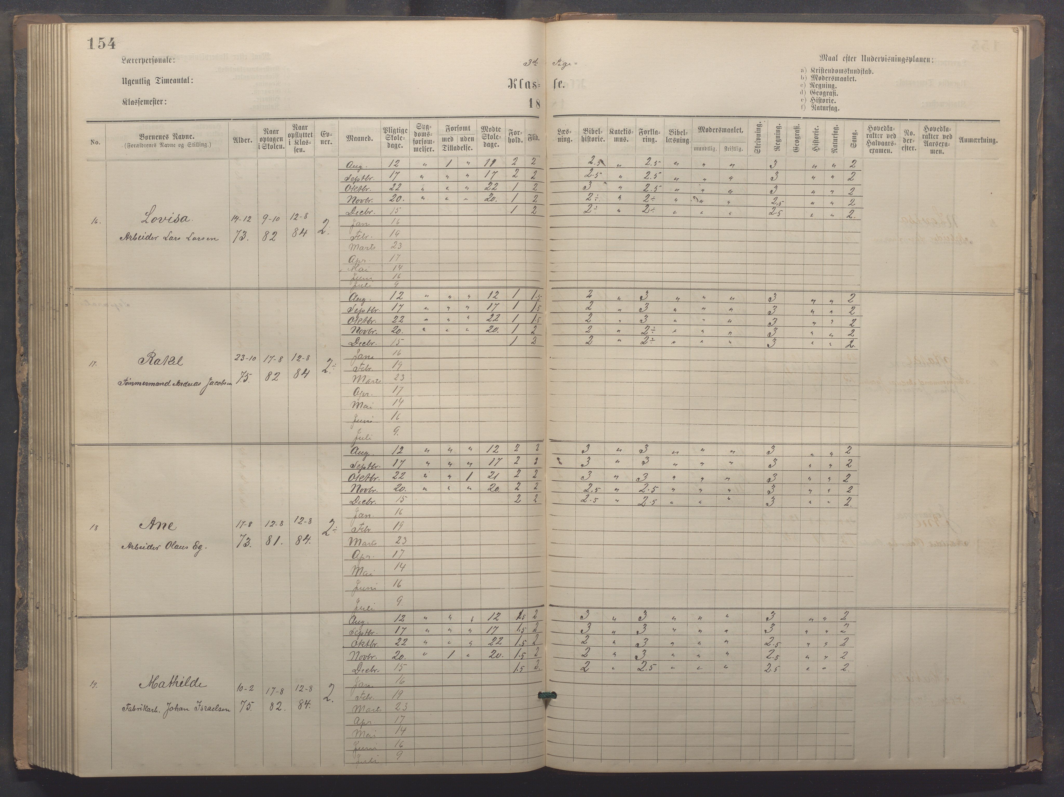 Egersund kommune (Ladested) - Egersund almueskole/folkeskole, IKAR/K-100521/H/L0020: Skoleprotokoll - Almueskolen, 3./4. klasse, 1878-1887, p. 154