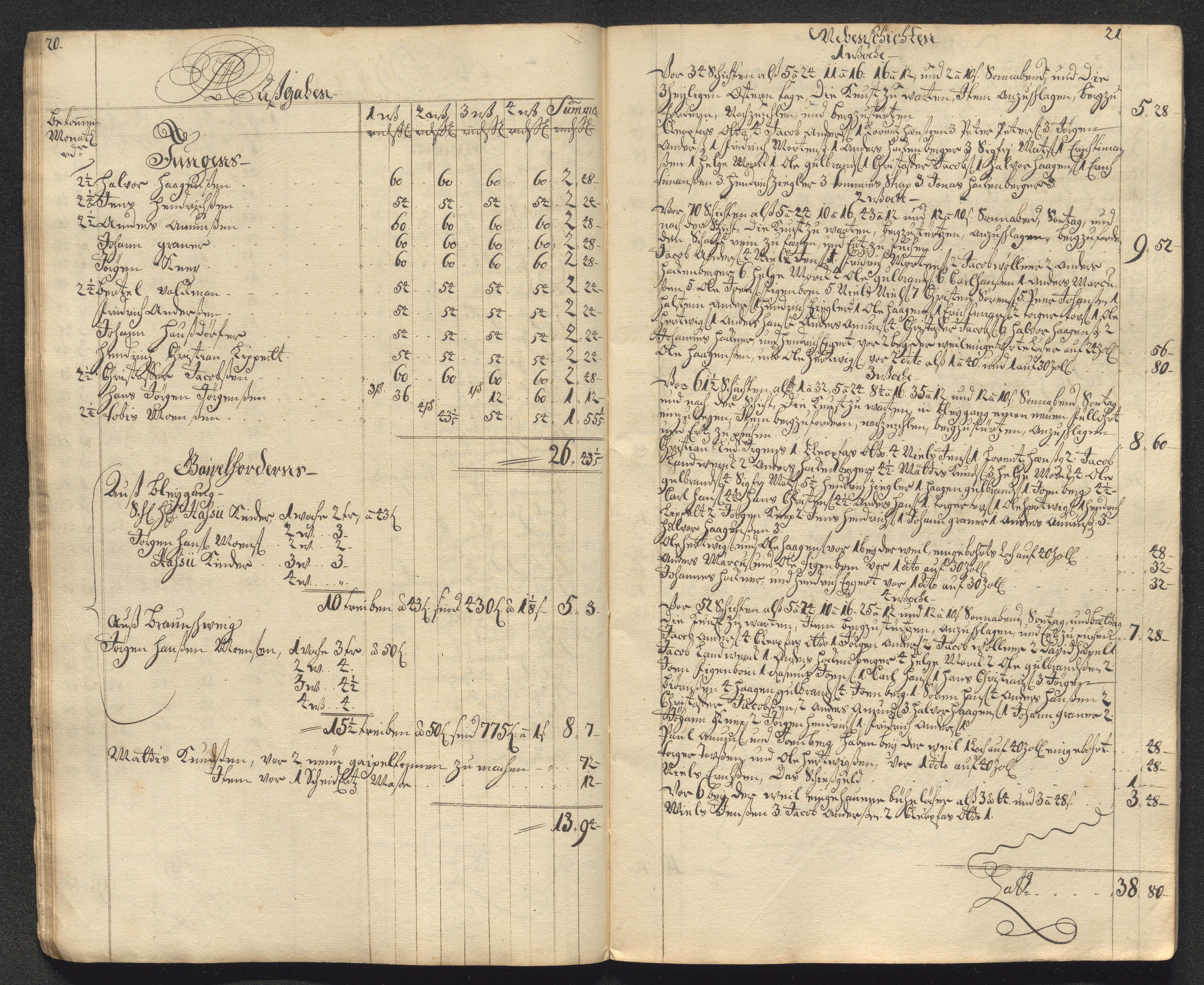 Kongsberg Sølvverk 1623-1816, AV/SAKO-EA-3135/001/D/Dc/Dcd/L0099: Utgiftsregnskap for gruver m.m., 1710, p. 201