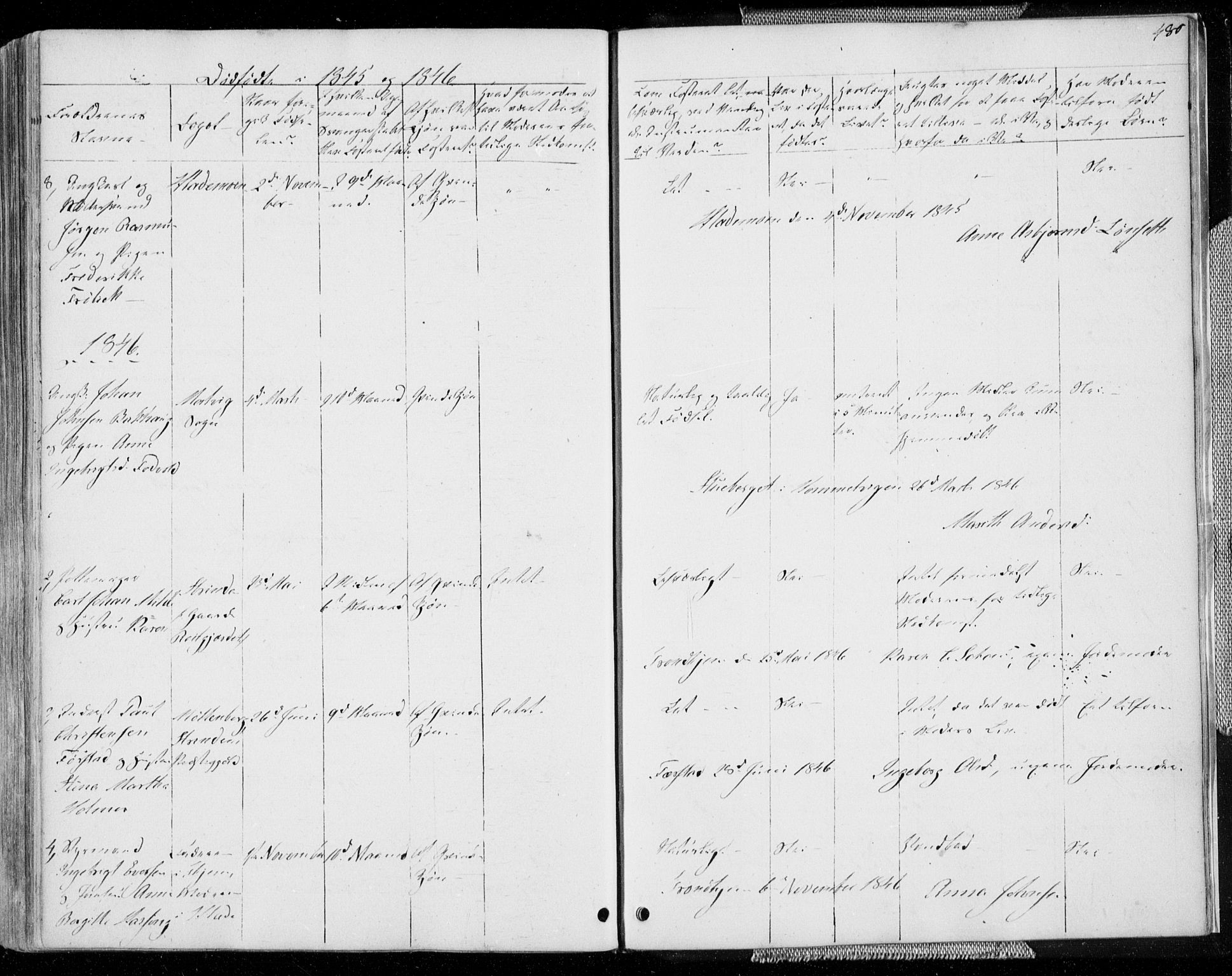Ministerialprotokoller, klokkerbøker og fødselsregistre - Sør-Trøndelag, SAT/A-1456/606/L0290: Parish register (official) no. 606A05, 1841-1847, p. 480