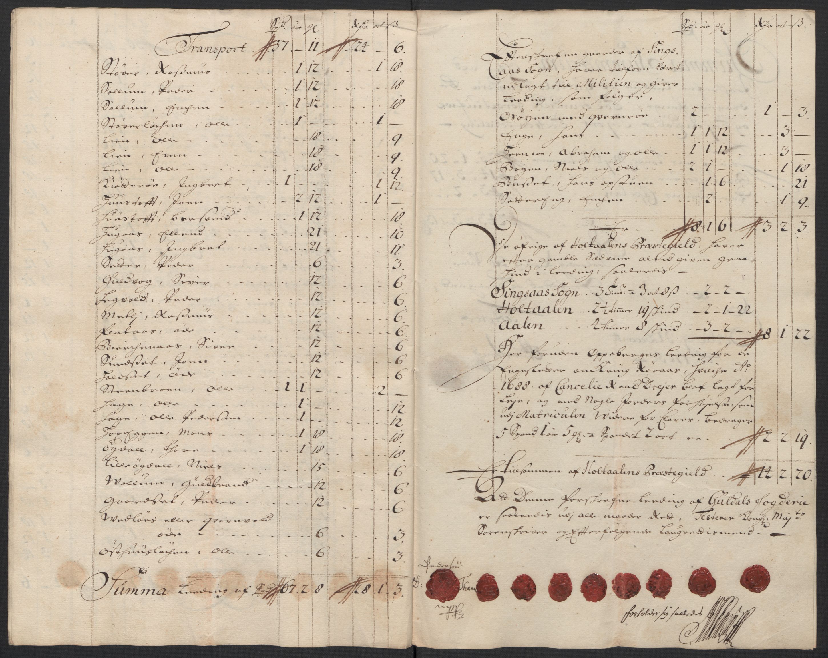 Rentekammeret inntil 1814, Reviderte regnskaper, Fogderegnskap, AV/RA-EA-4092/R60/L3955: Fogderegnskap Orkdal og Gauldal, 1705, p. 390