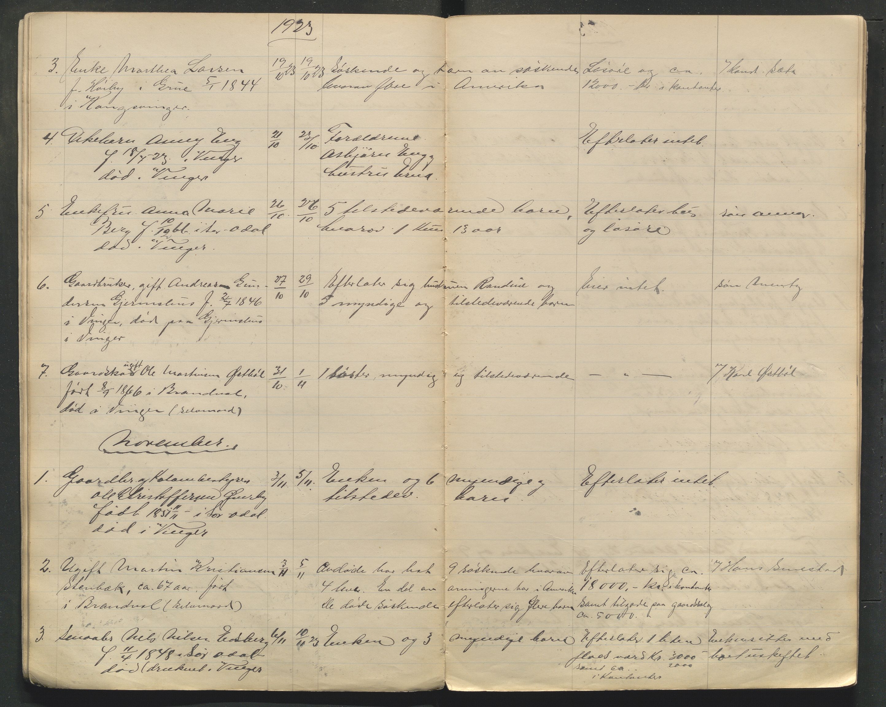 Kongsvinger lensmannskontor, AV/SAH-LHK-014/H/Ha/L0001/0002: Dødsfallsprotokoller / Dødsfallsprotokoll for Vinger og Kongsvinger, 1921-1931