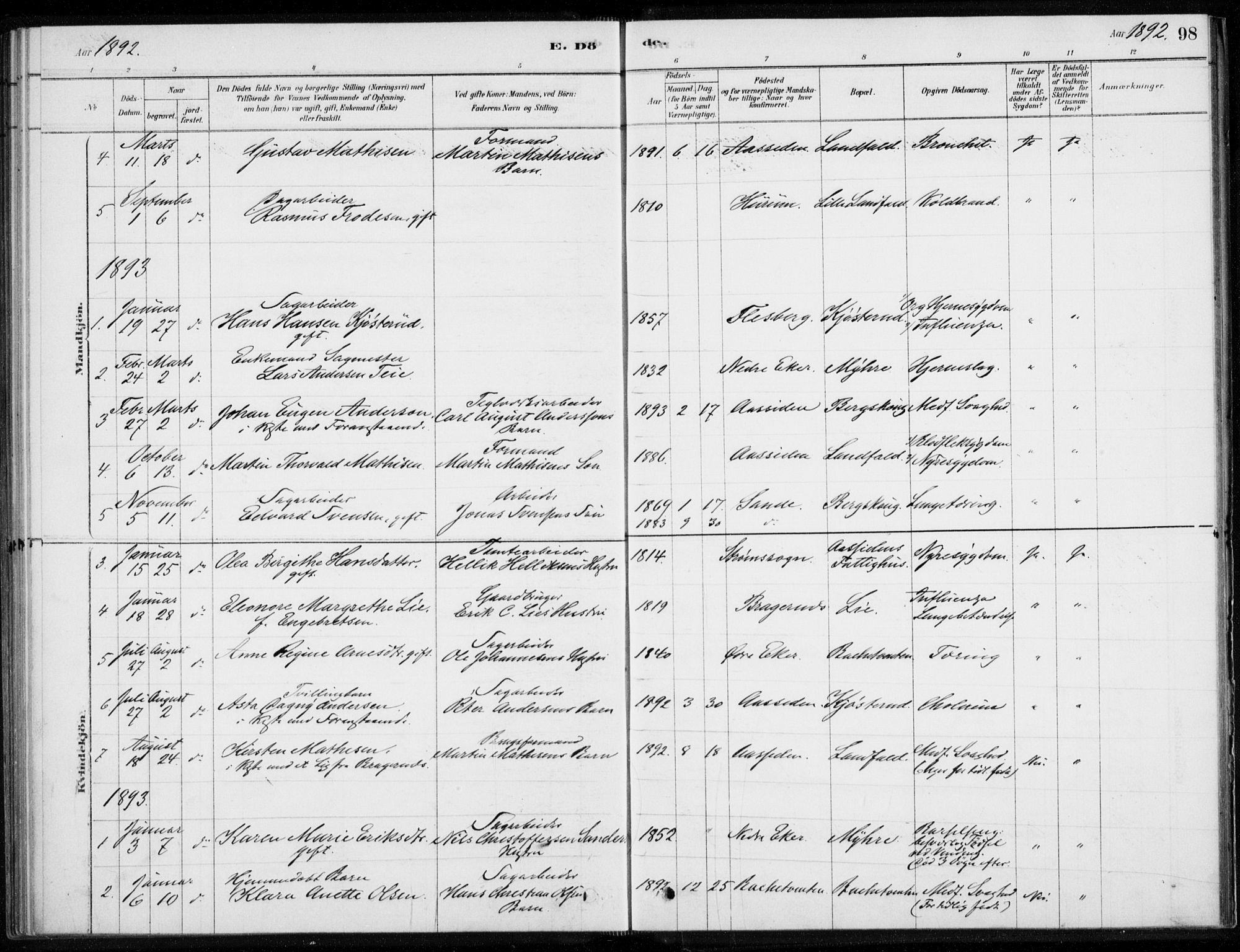 Åssiden kirkebøker, SAKO/A-251/F/Fa/L0001: Parish register (official) no. 1, 1878-1904, p. 98