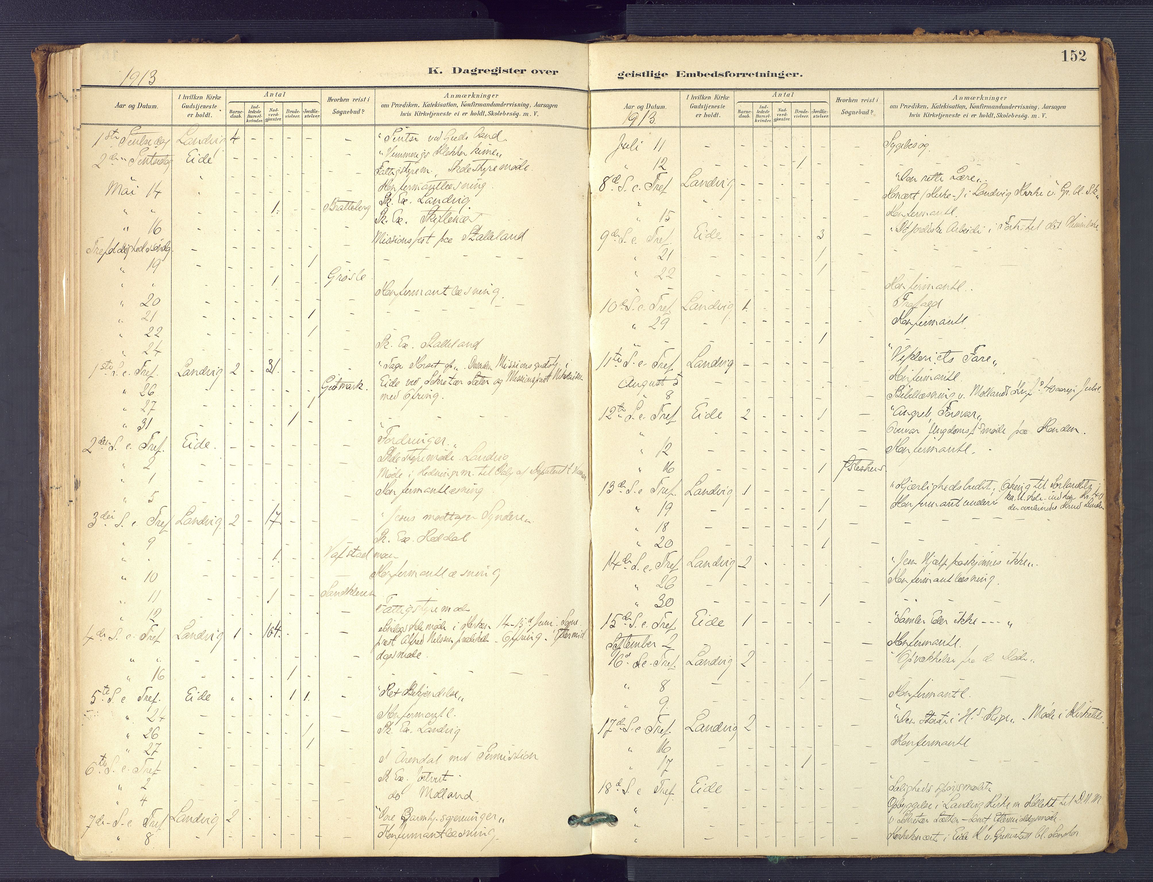Hommedal sokneprestkontor, SAK/1111-0023/F/Fa/Faa/L0003: Parish register (official) no. A 3, 1885-1916, p. 152