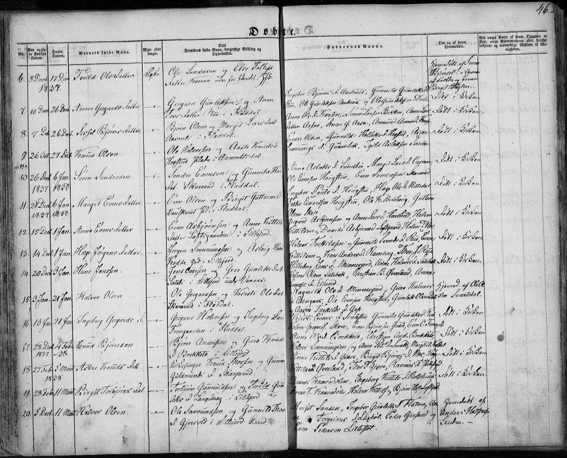 Seljord kirkebøker, SAKO/A-20/F/Fa/L0011: Parish register (official) no. I 11, 1831-1849, p. 46