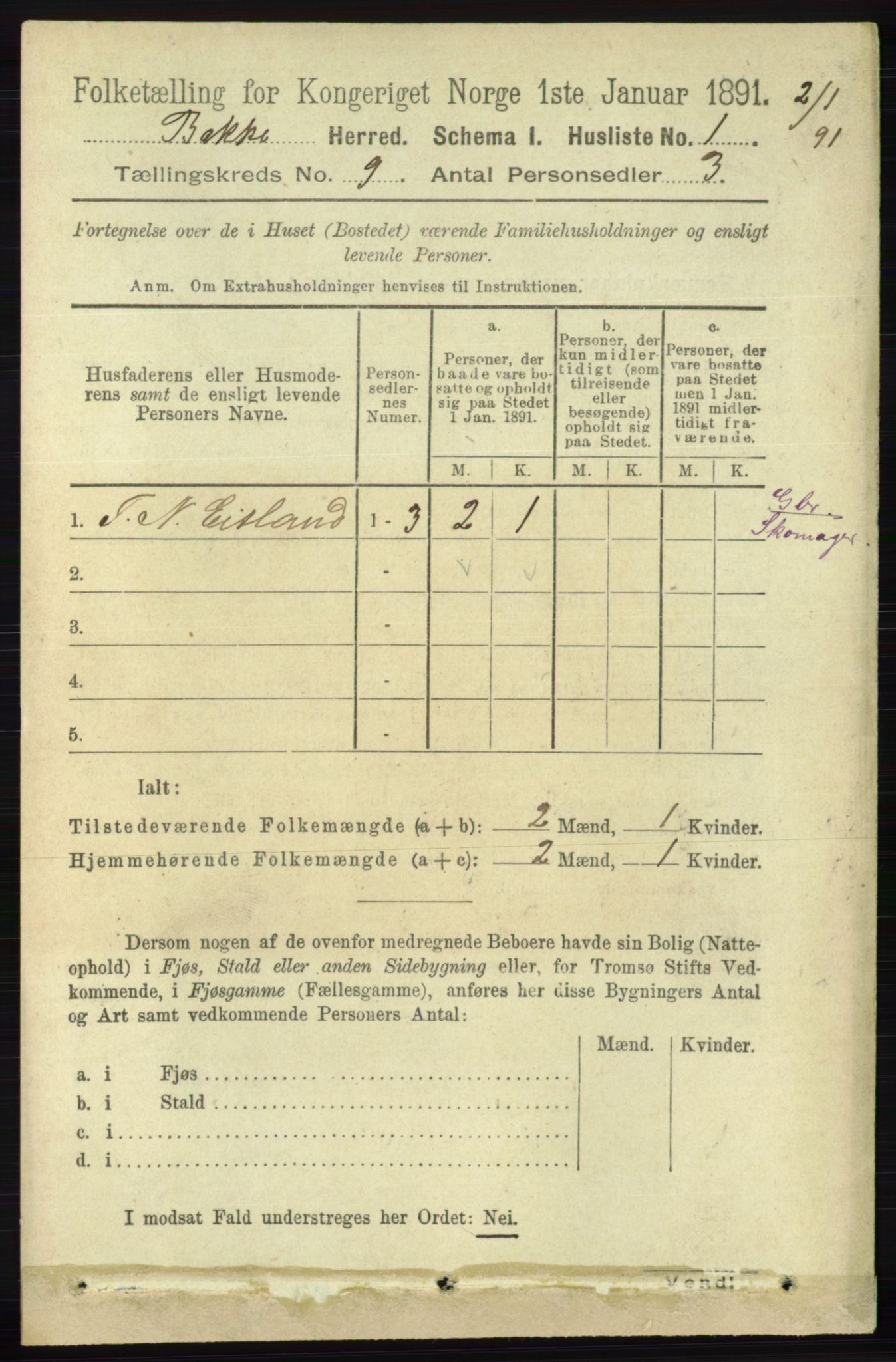 RA, 1891 census for 1045 Bakke, 1891, p. 1714