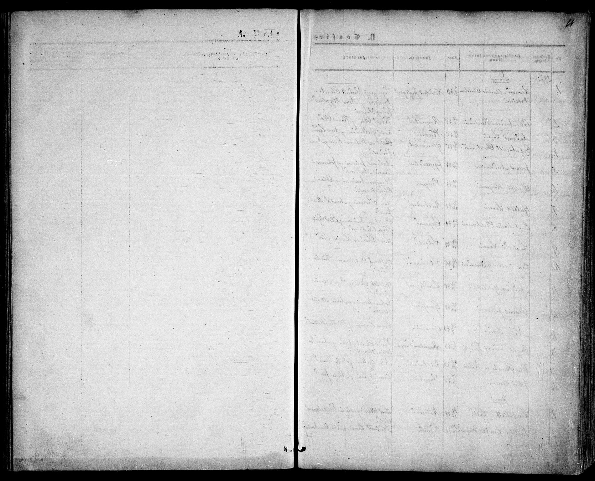 Hurdal prestekontor Kirkebøker, AV/SAO-A-10889/F/Fa/L0006: Parish register (official) no. I 6, 1860-1877, p. 64