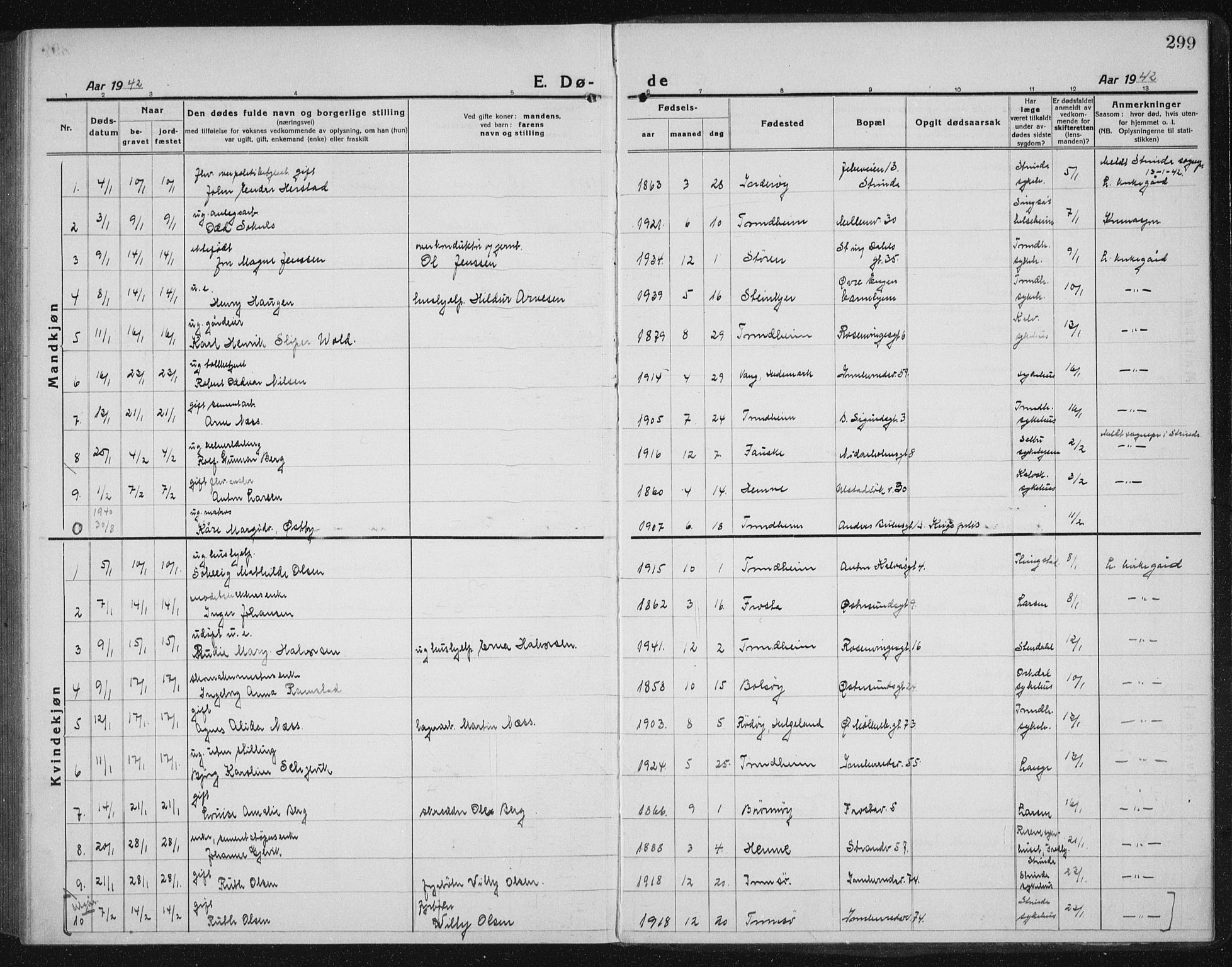 Ministerialprotokoller, klokkerbøker og fødselsregistre - Sør-Trøndelag, SAT/A-1456/605/L0260: Parish register (copy) no. 605C07, 1922-1942, p. 299