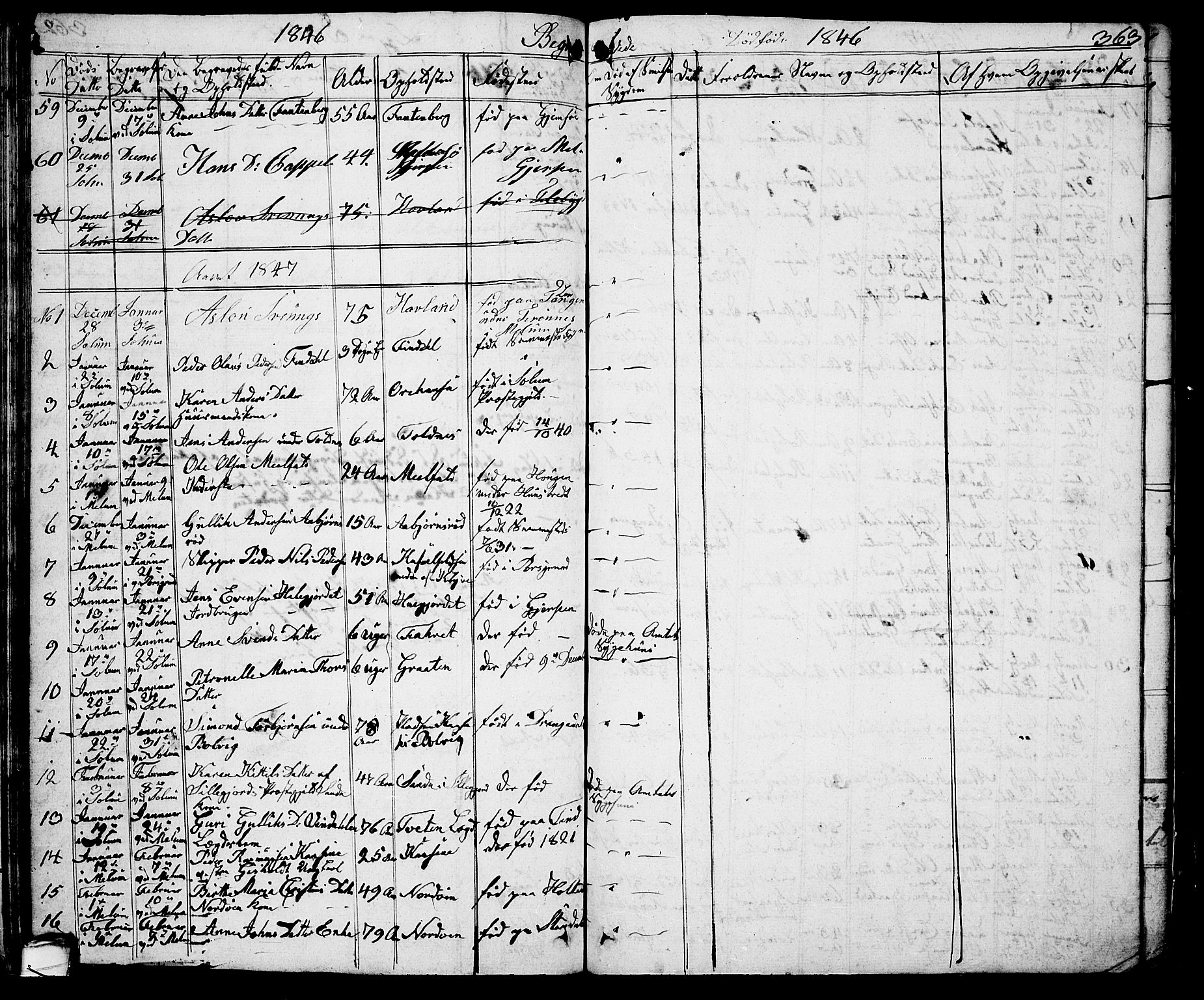 Solum kirkebøker, SAKO/A-306/G/Ga/L0002: Parish register (copy) no. I 2, 1834-1848, p. 363