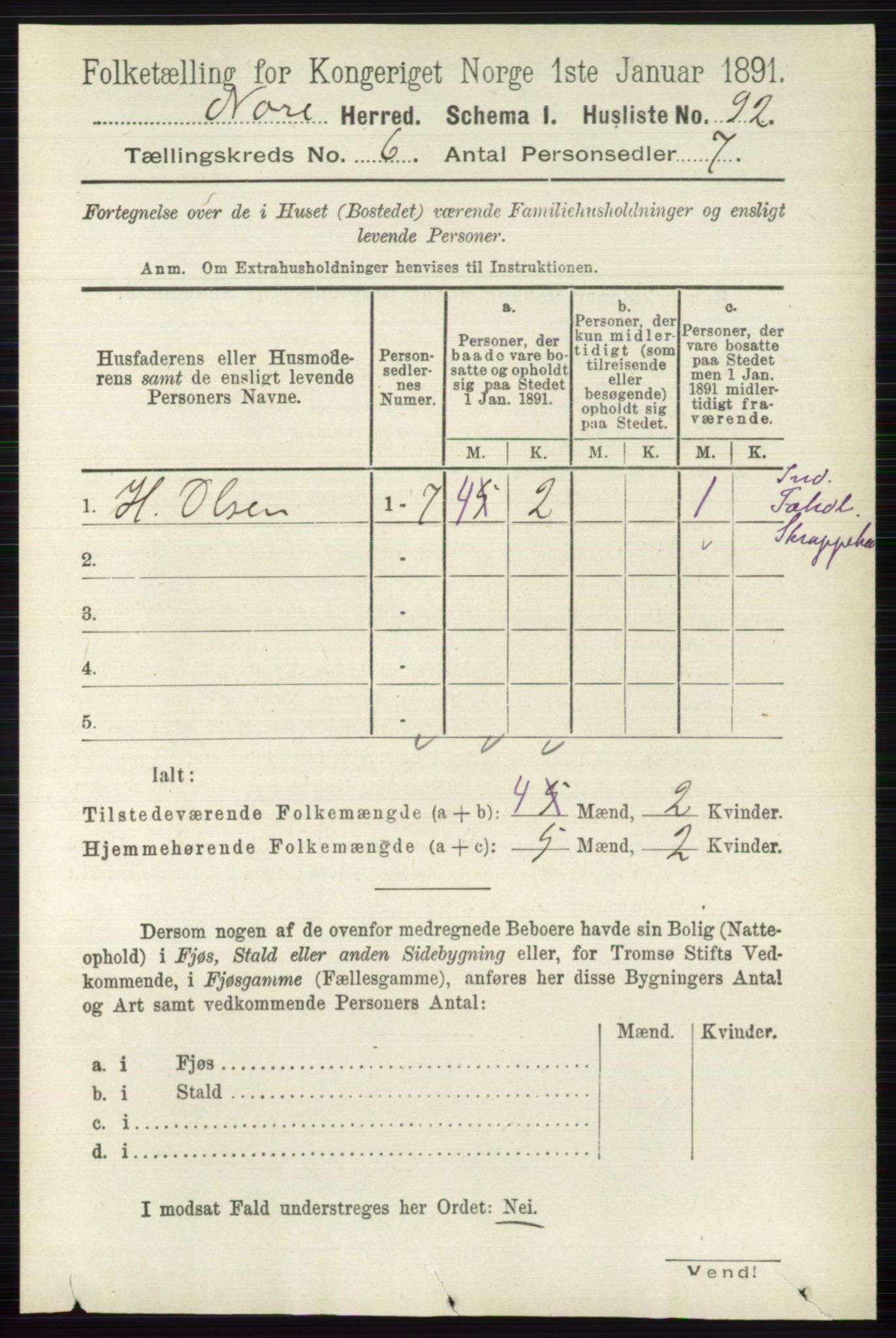 RA, 1891 census for 0633 Nore, 1891, p. 1952