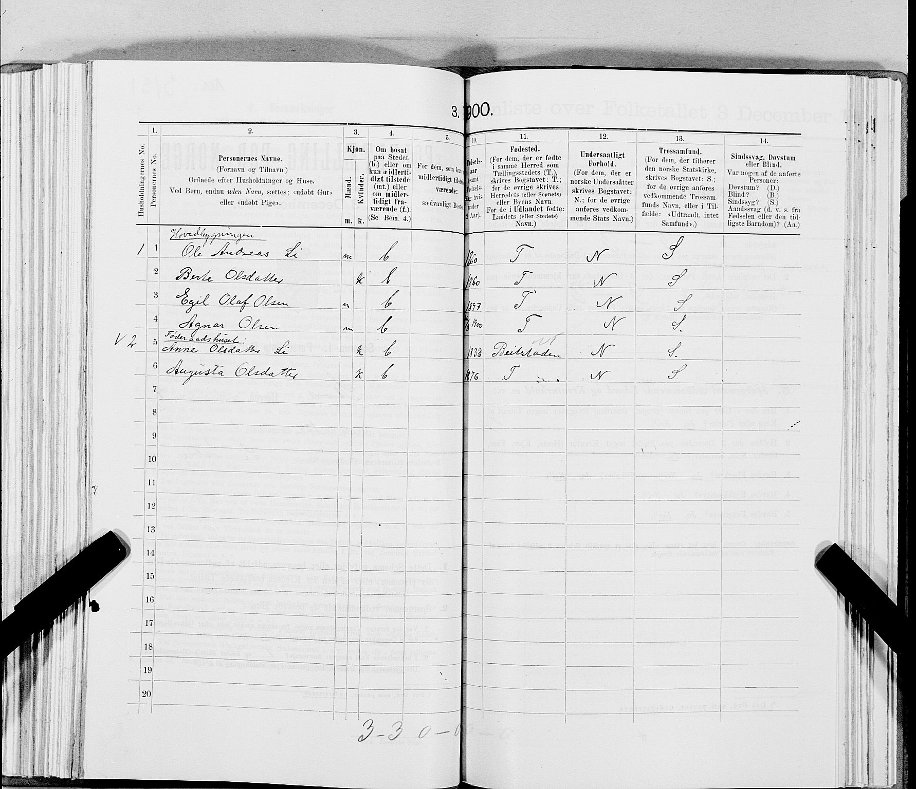 SAT, 1900 census for Stod, 1900, p. 695