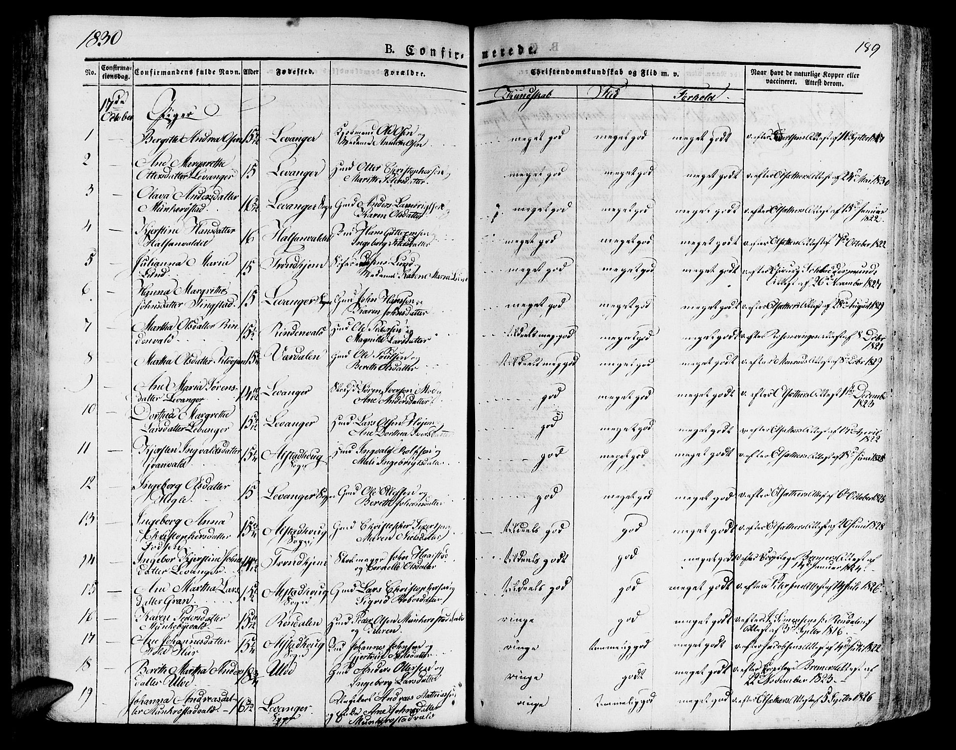 Ministerialprotokoller, klokkerbøker og fødselsregistre - Nord-Trøndelag, SAT/A-1458/717/L0152: Parish register (official) no. 717A05 /1, 1825-1836, p. 189