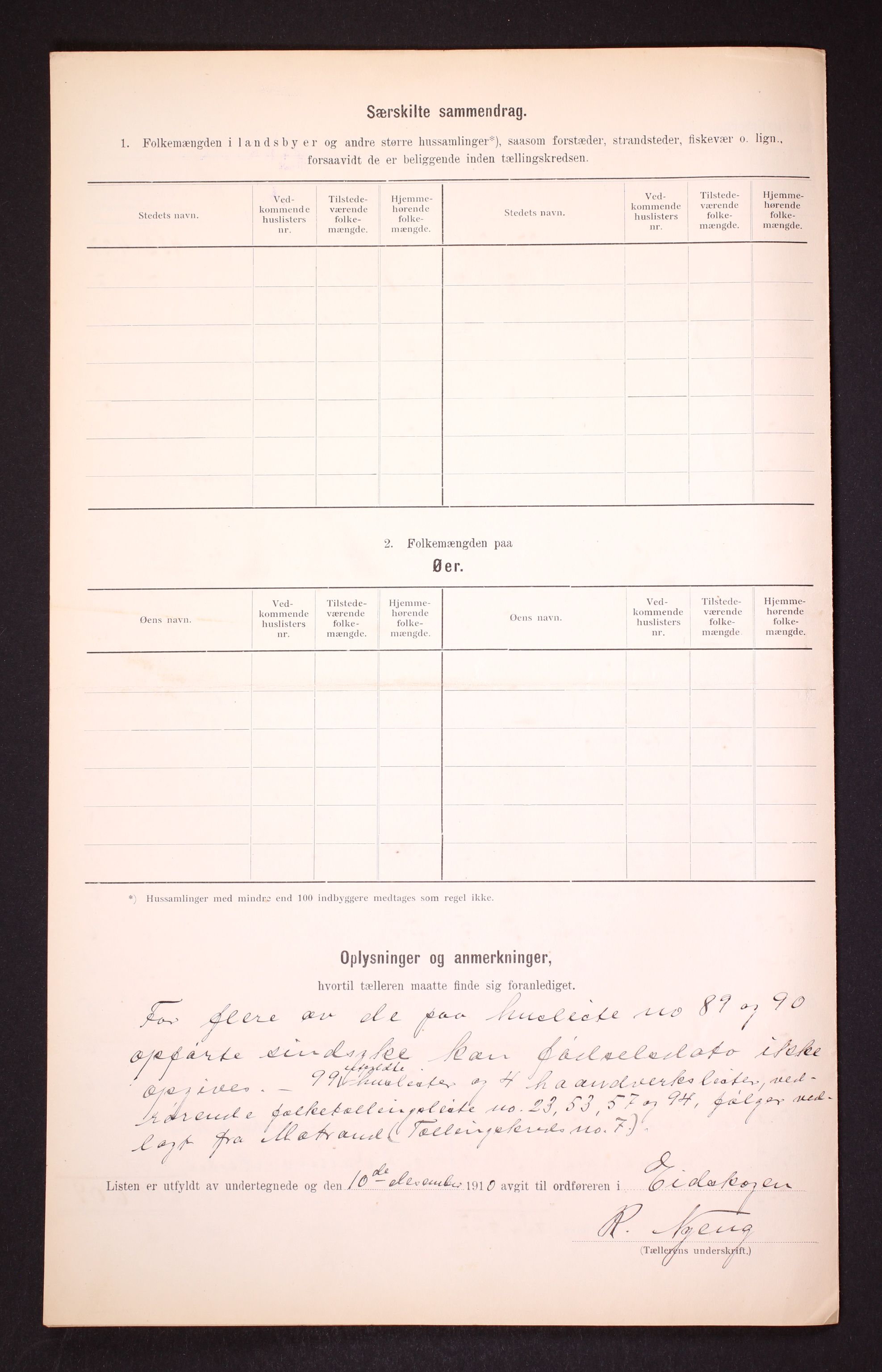 RA, 1910 census for Eidskog, 1910, p. 31