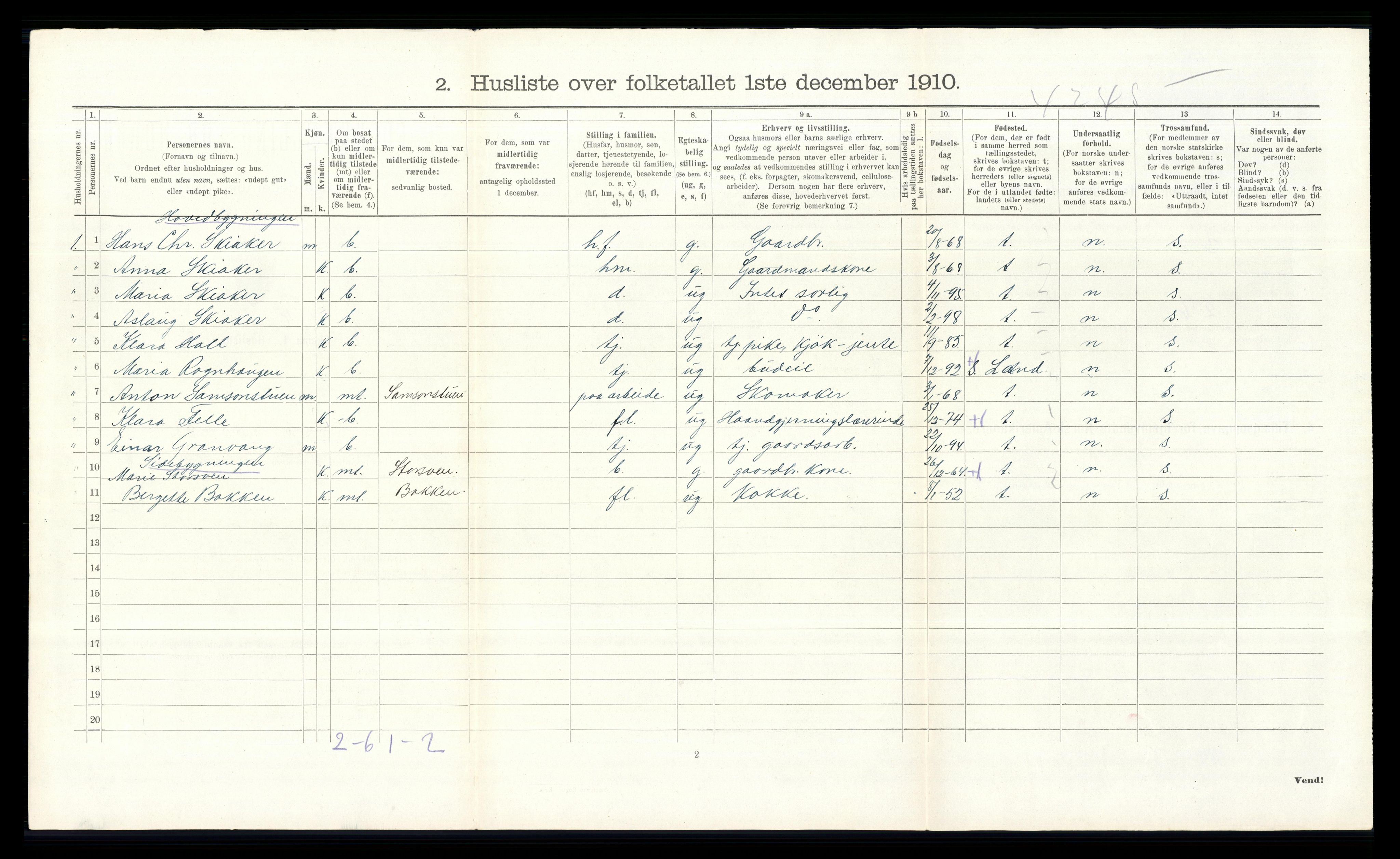 RA, 1910 census for Nordre Land, 1910, p. 1638