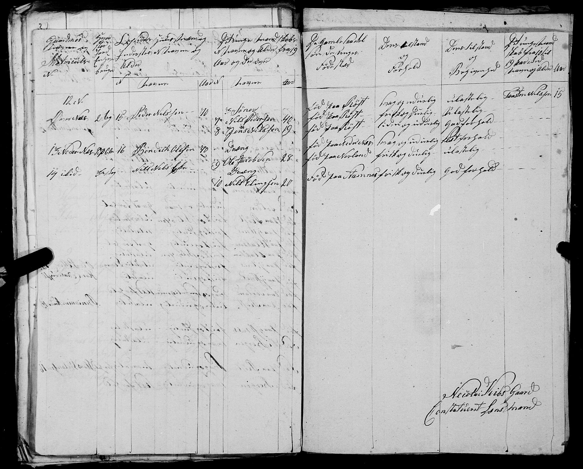 Fylkesmannen i Nordland, AV/SAT-A-0499/1.1/R/Ra/L0027: --, 1806-1836, p. 26