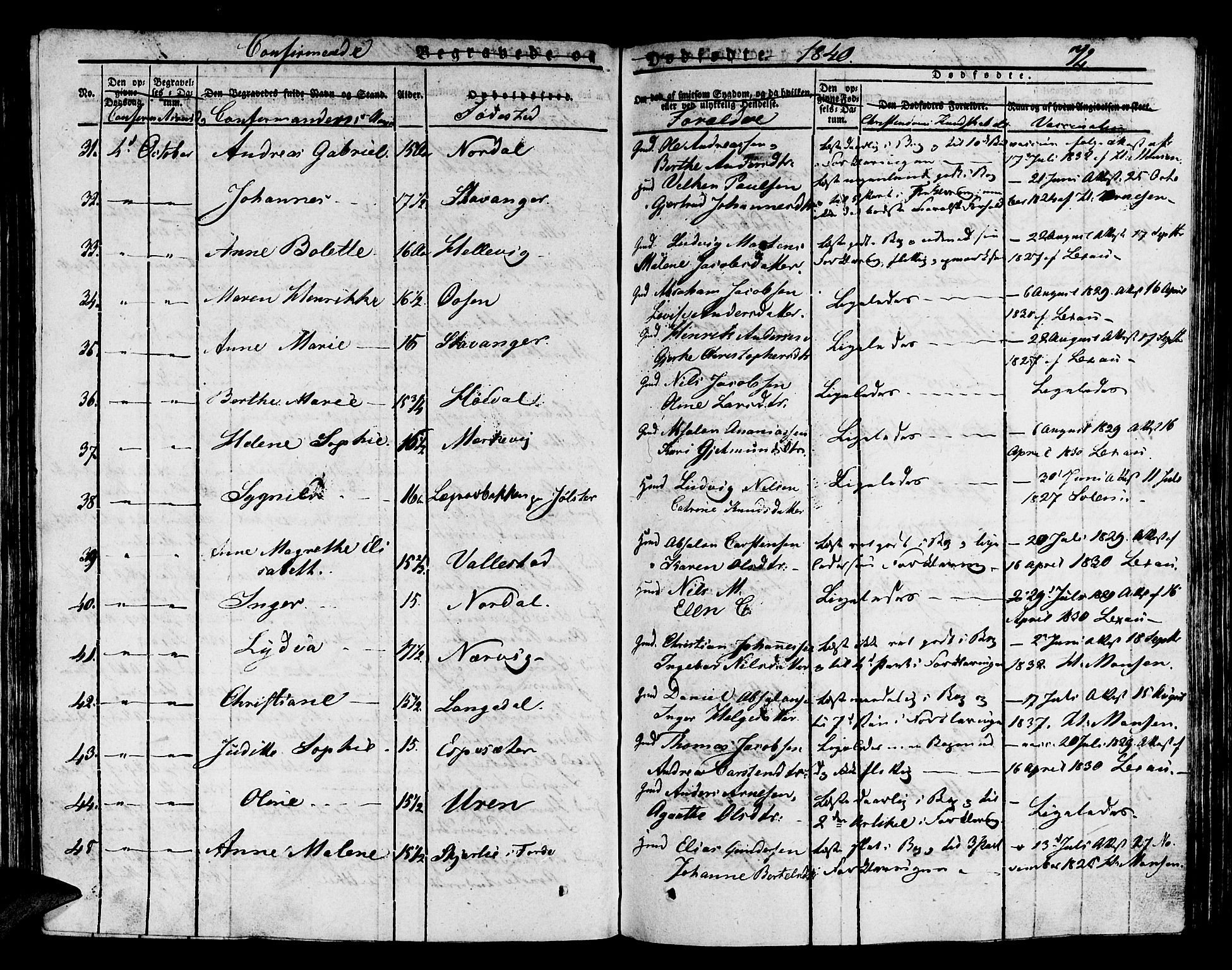 Kinn sokneprestembete, SAB/A-80801/H/Haa/Haaa/L0004/0002: Parish register (official) no. A 4II, 1822-1840, p. 72