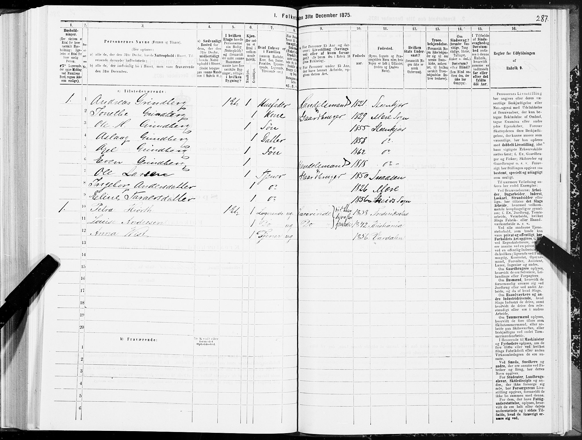 SAT, 1875 census for 1702B Steinkjer/Steinkjer, 1875, p. 287