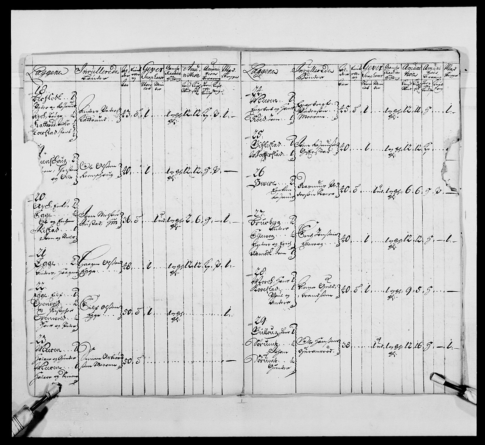 Kommanderende general (KG I) med Det norske krigsdirektorium, AV/RA-EA-5419/E/Ea/L0485: Akershusiske regiment, 1697-1706, p. 316