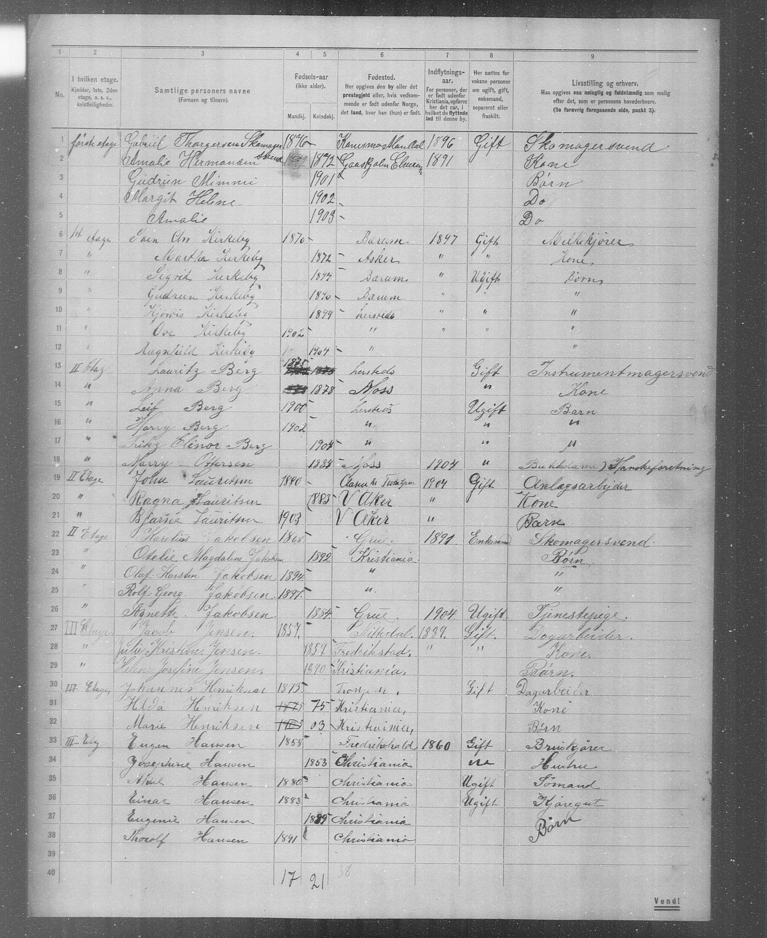 OBA, Municipal Census 1904 for Kristiania, 1904, p. 5727