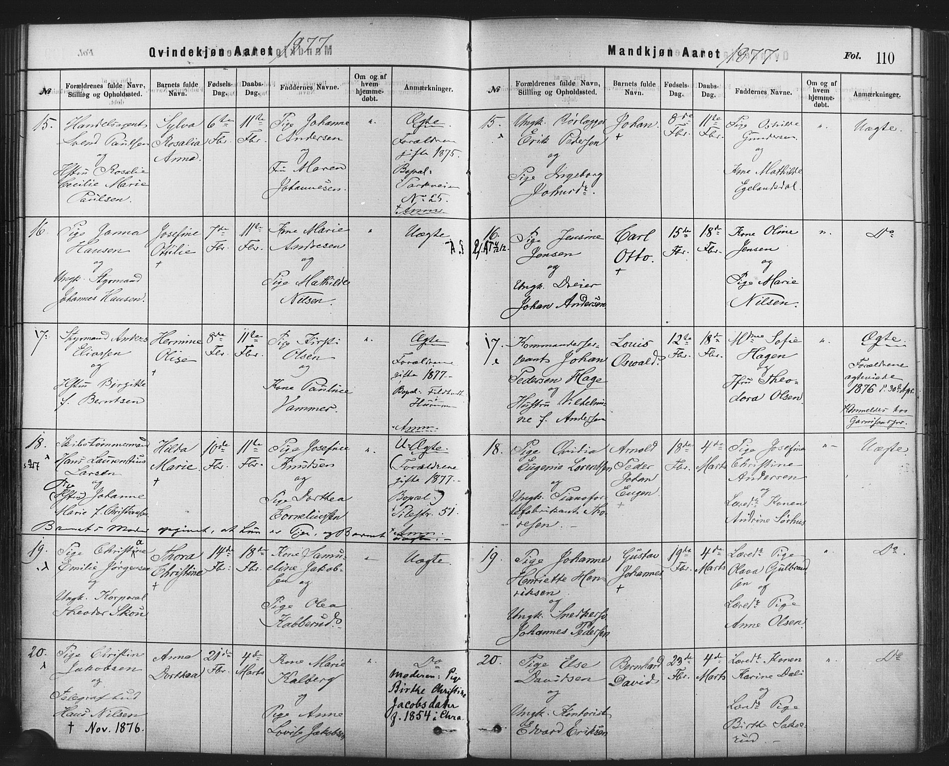 Rikshospitalet prestekontor Kirkebøker, AV/SAO-A-10309b/F/L0006: Parish register (official) no. 6, 1871-1885, p. 110