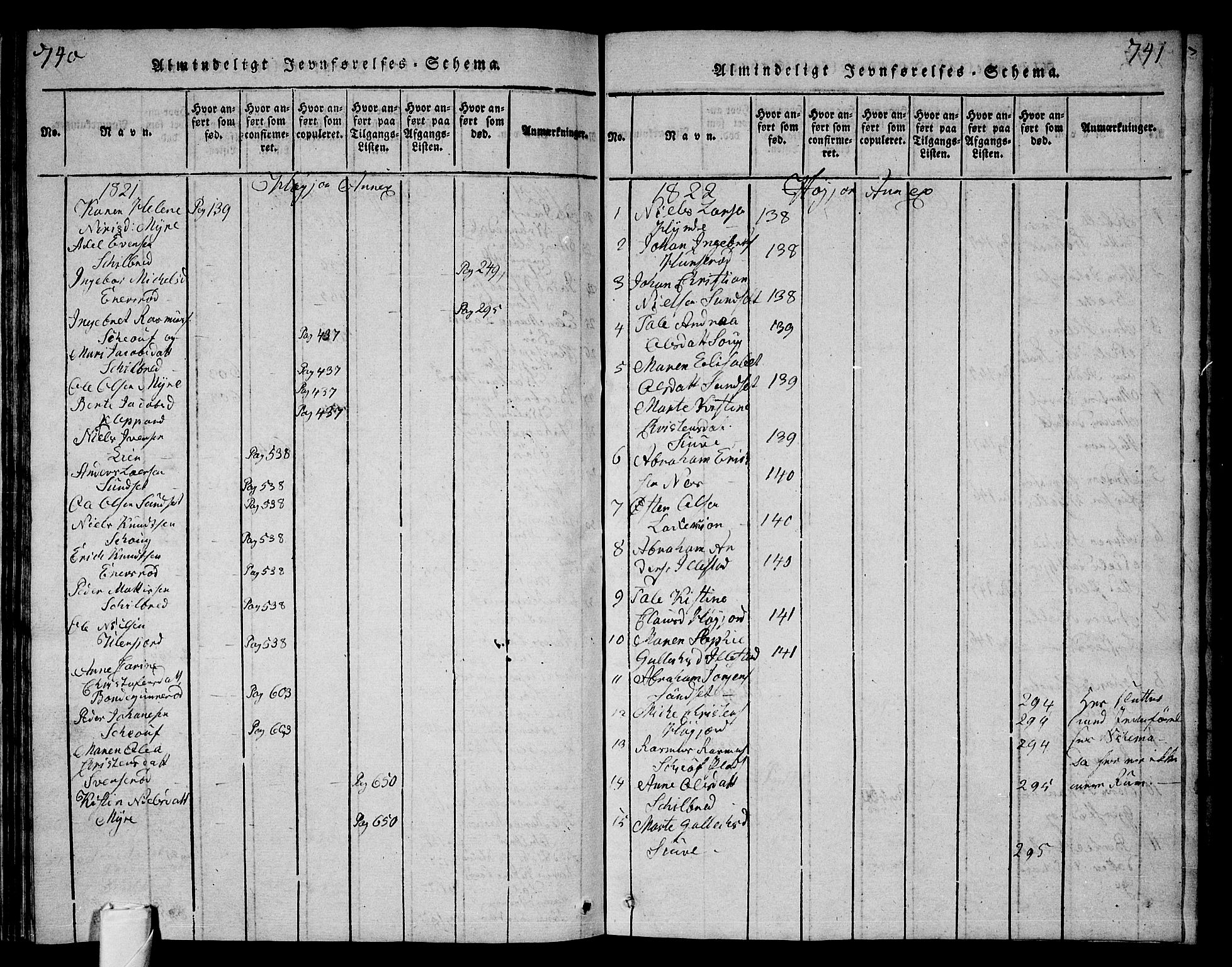 Andebu kirkebøker, SAKO/A-336/G/Ga/L0001: Parish register (copy) no. I 1 /2, 1815-1823, p. 740-741