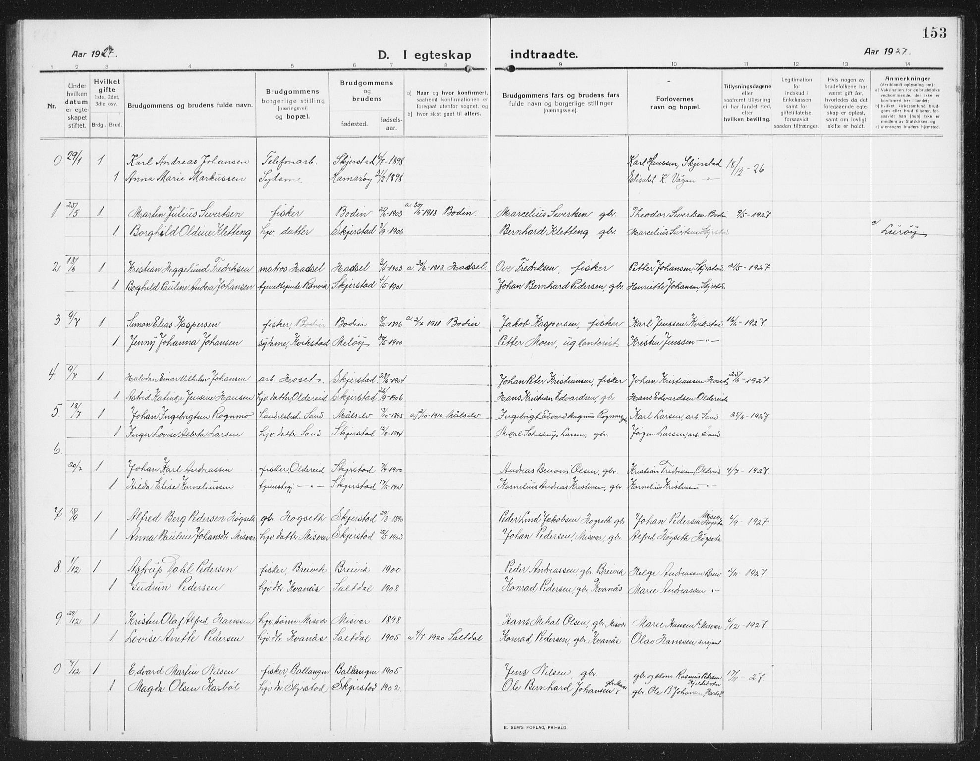 Ministerialprotokoller, klokkerbøker og fødselsregistre - Nordland, AV/SAT-A-1459/852/L0757: Parish register (copy) no. 852C08, 1916-1934, p. 153