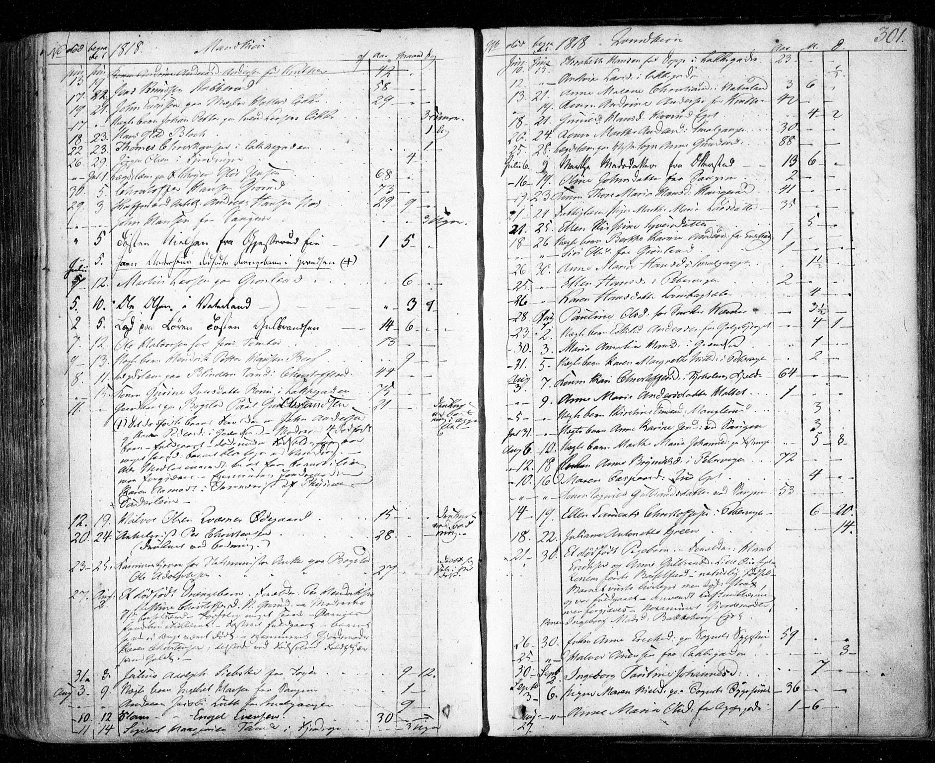 Aker prestekontor kirkebøker, AV/SAO-A-10861/F/L0011: Parish register (official) no. 11, 1810-1819, p. 301