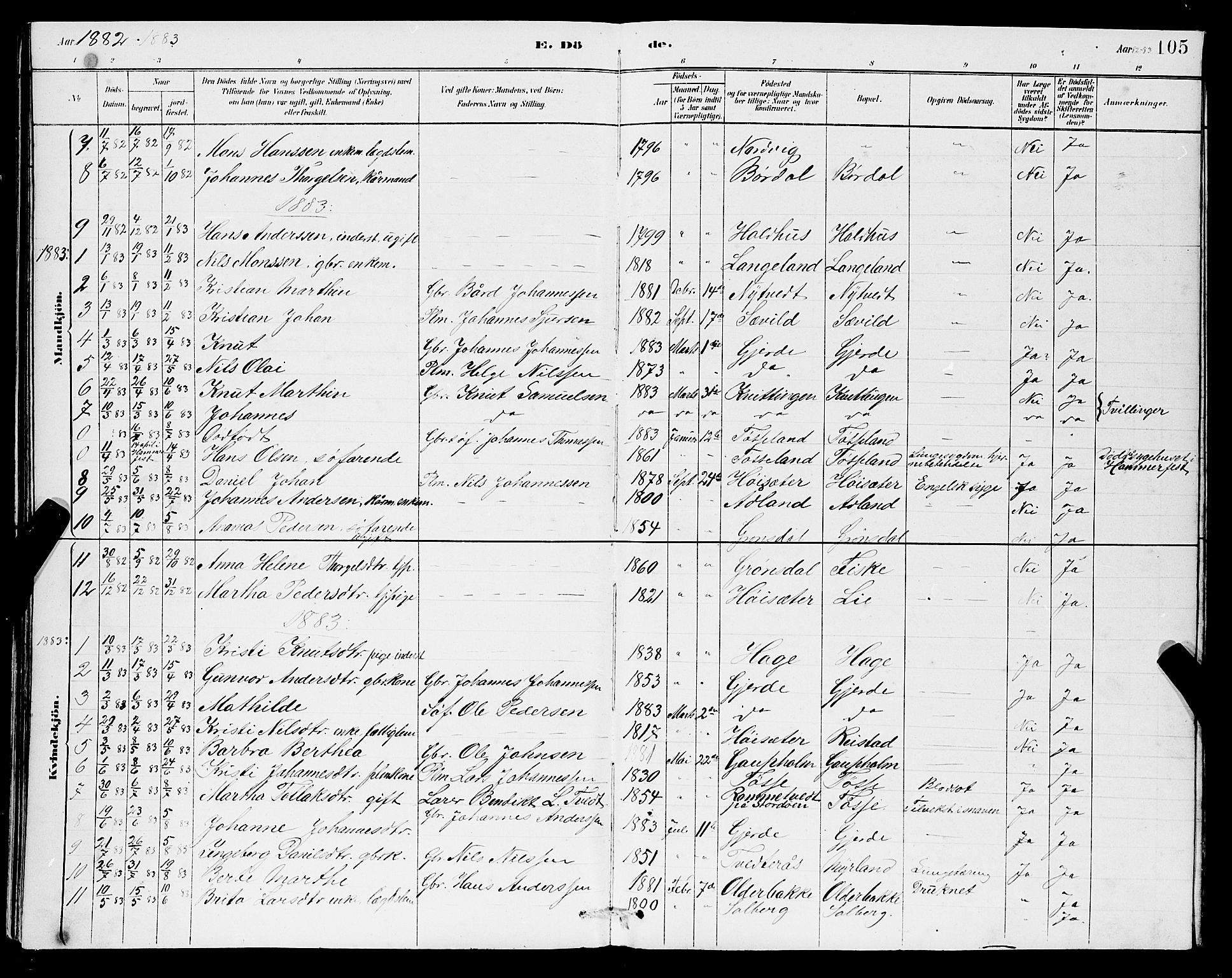 Samnanger Sokneprestembete, SAB/A-77501/H/Hab: Parish register (copy) no. A 2, 1879-1897, p. 105
