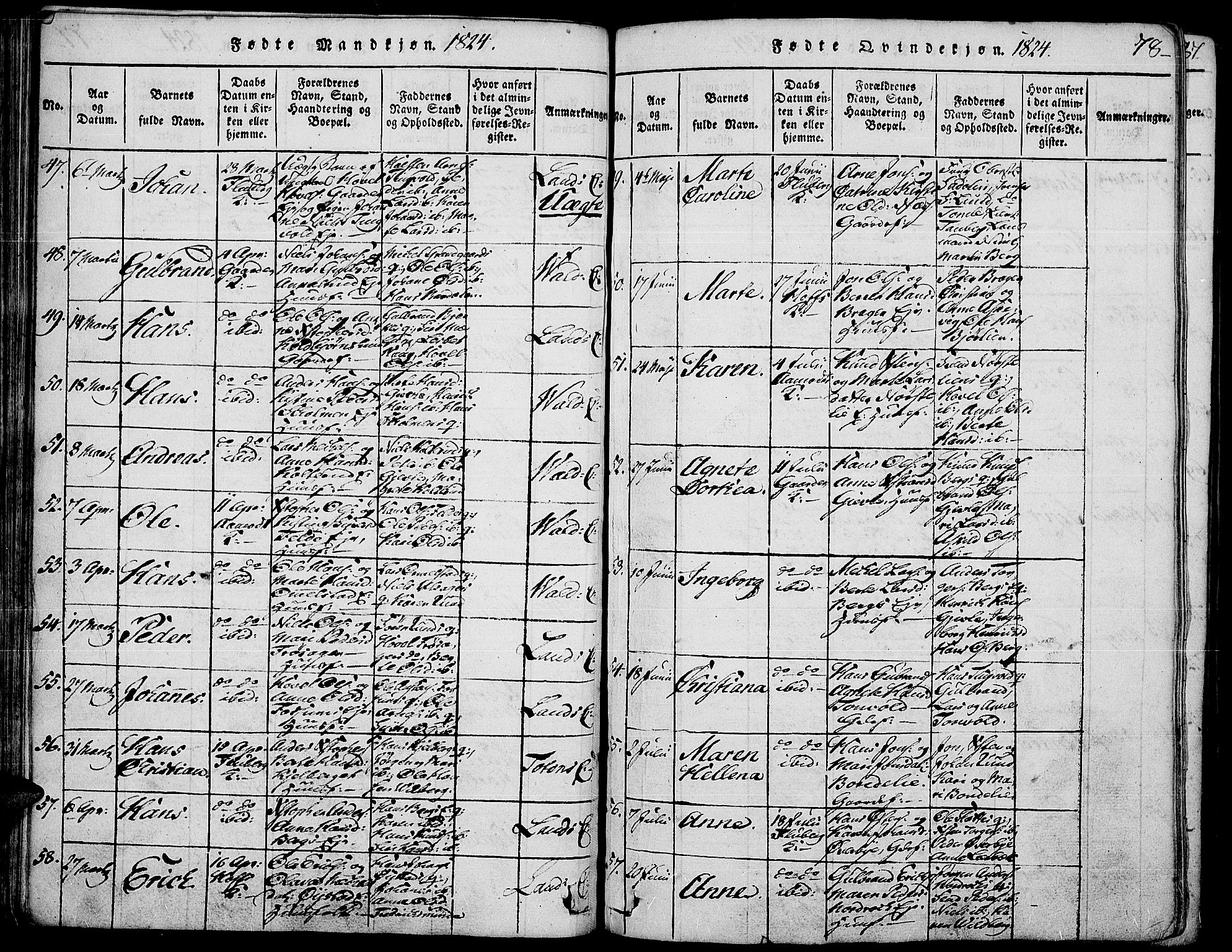 Land prestekontor, AV/SAH-PREST-120/H/Ha/Haa/L0007: Parish register (official) no. 7, 1814-1830, p. 78