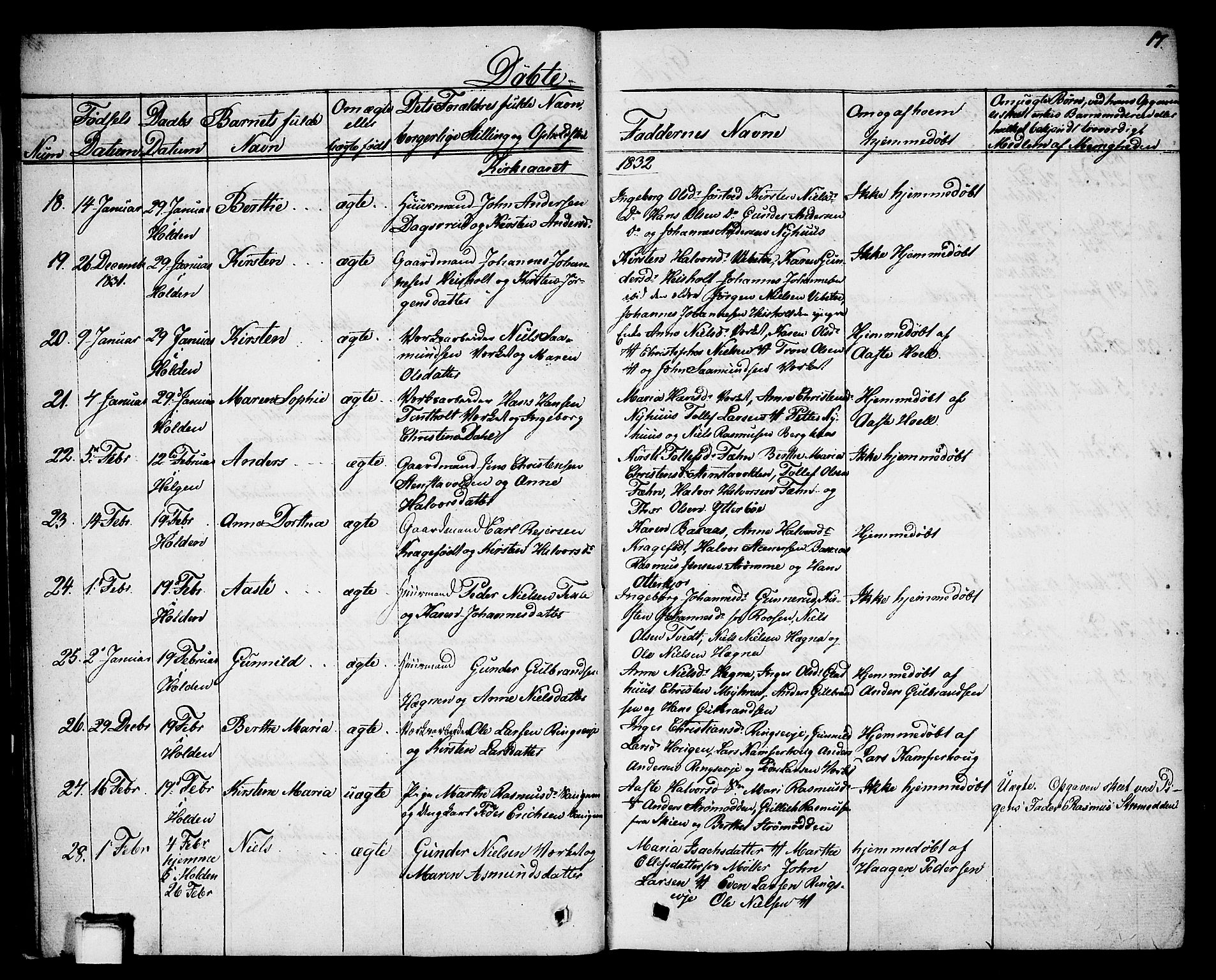 Holla kirkebøker, AV/SAKO-A-272/G/Ga/L0002: Parish register (copy) no. I 2, 1830-1848, p. 17