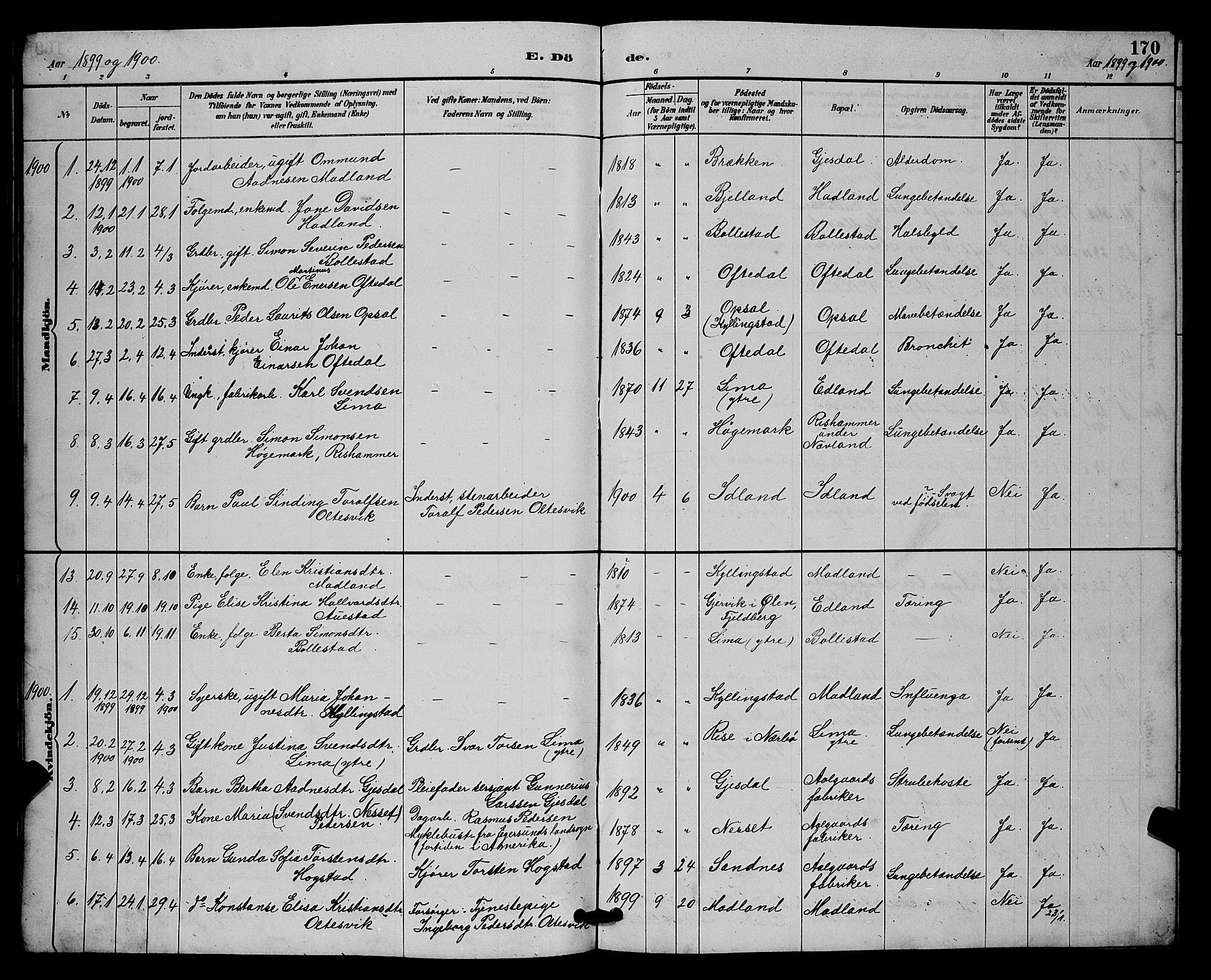 Lye sokneprestkontor, SAST/A-101794/001/30BB/L0008: Parish register (copy) no. B 7, 1887-1901, p. 170