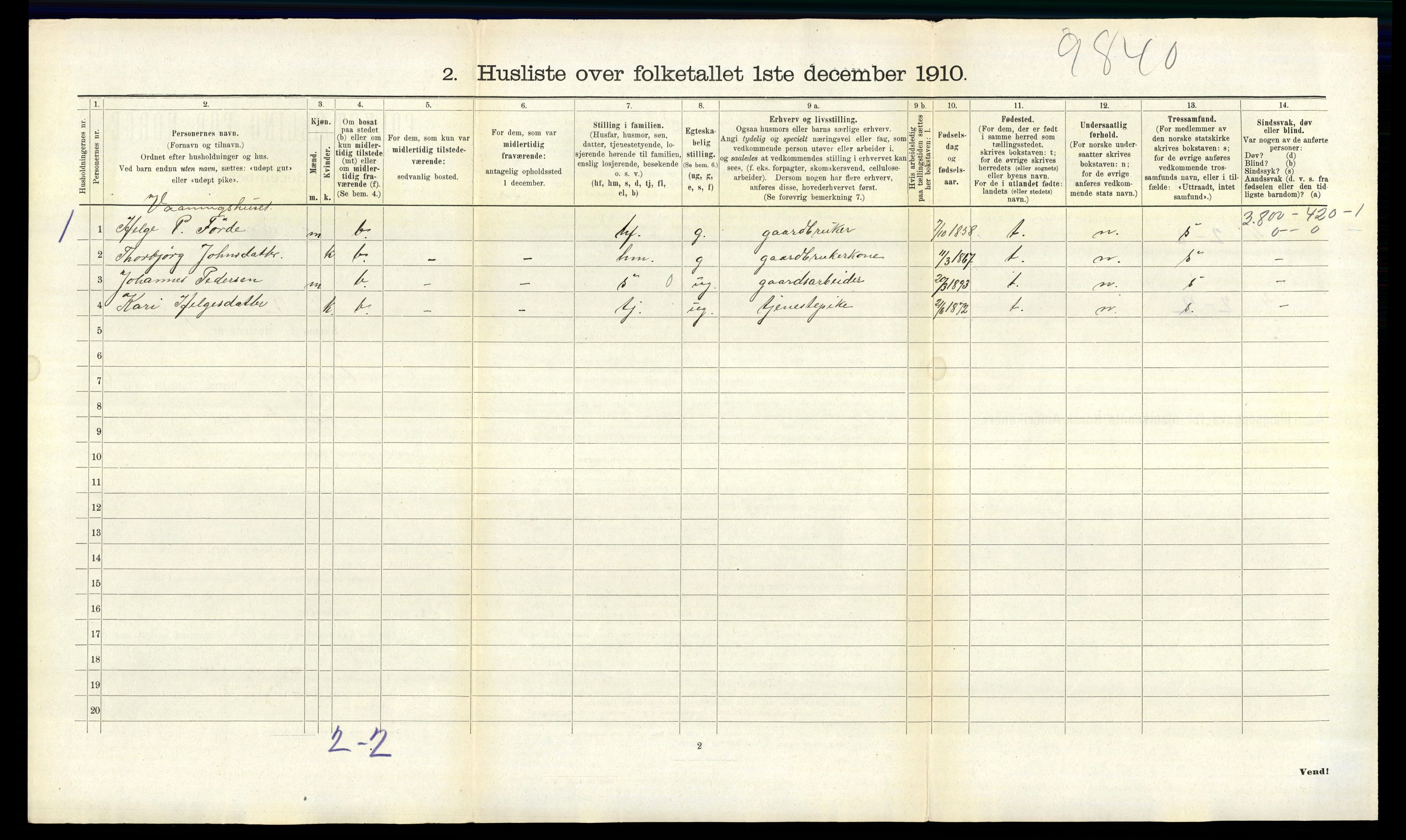 RA, 1910 census for Evanger, 1910, p. 112