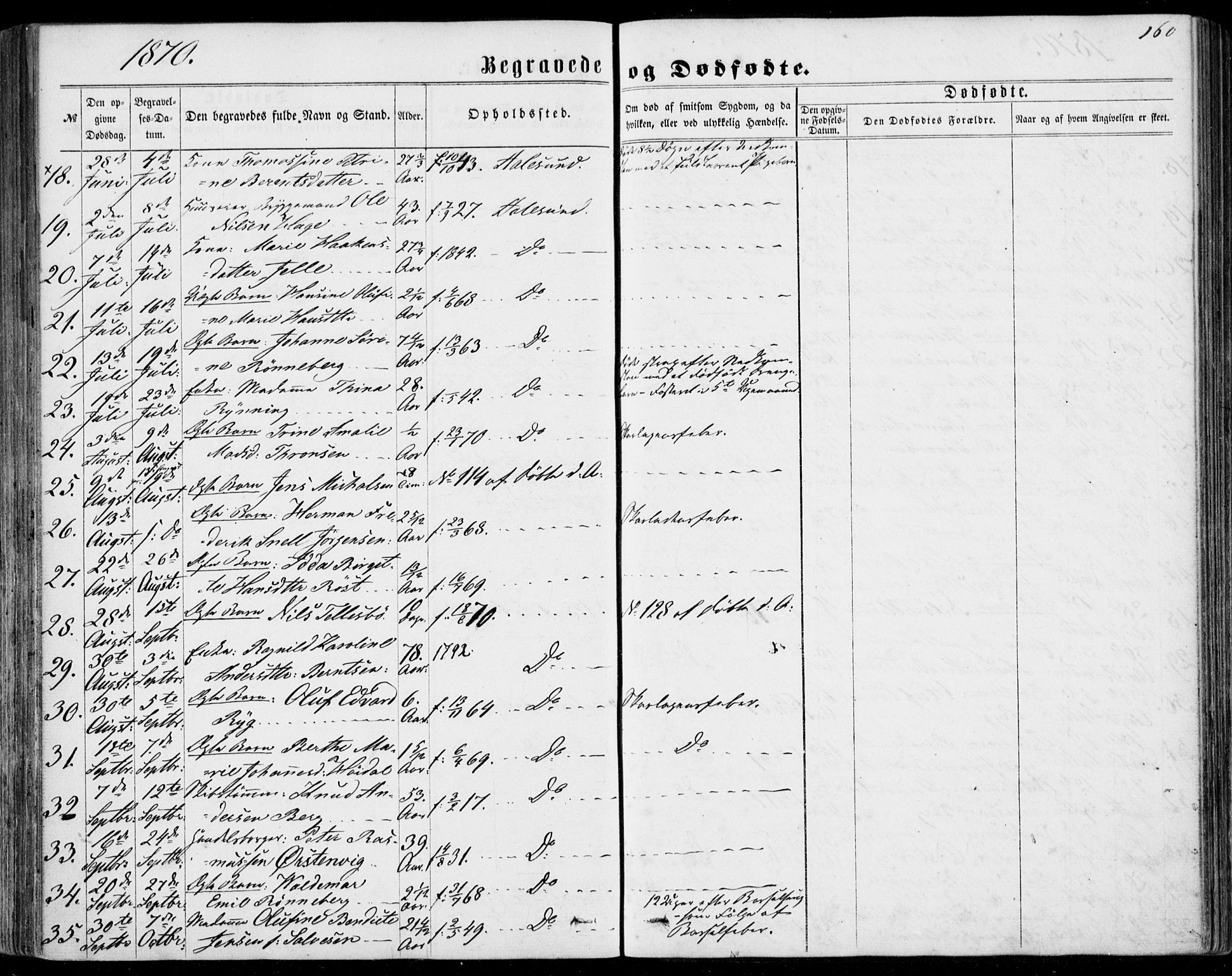 Ministerialprotokoller, klokkerbøker og fødselsregistre - Møre og Romsdal, AV/SAT-A-1454/529/L0452: Parish register (official) no. 529A02, 1864-1871, p. 160