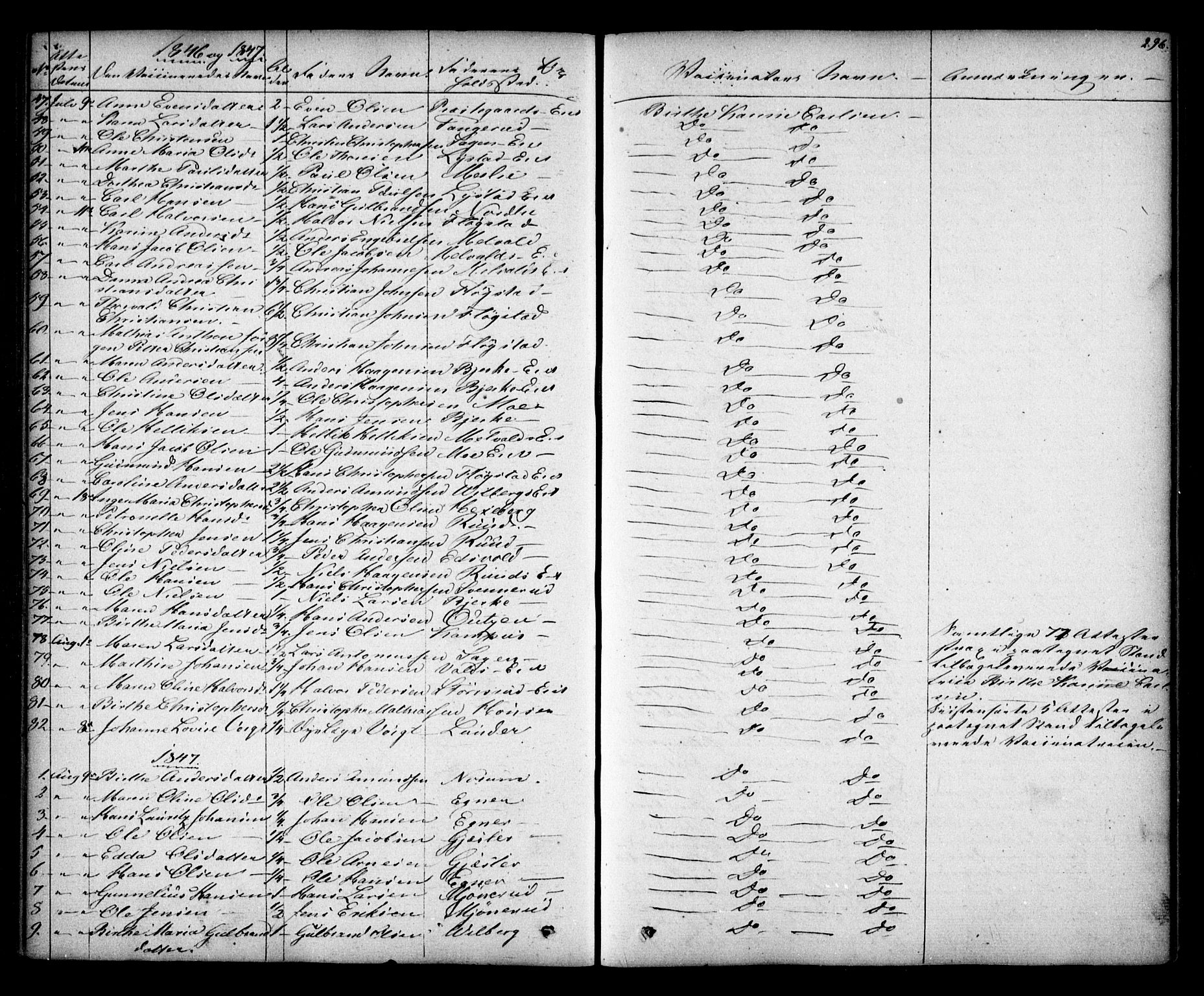 Sørum prestekontor Kirkebøker, SAO/A-10303/F/Fa/L0005: Parish register (official) no. I 5, 1846-1863, p. 296