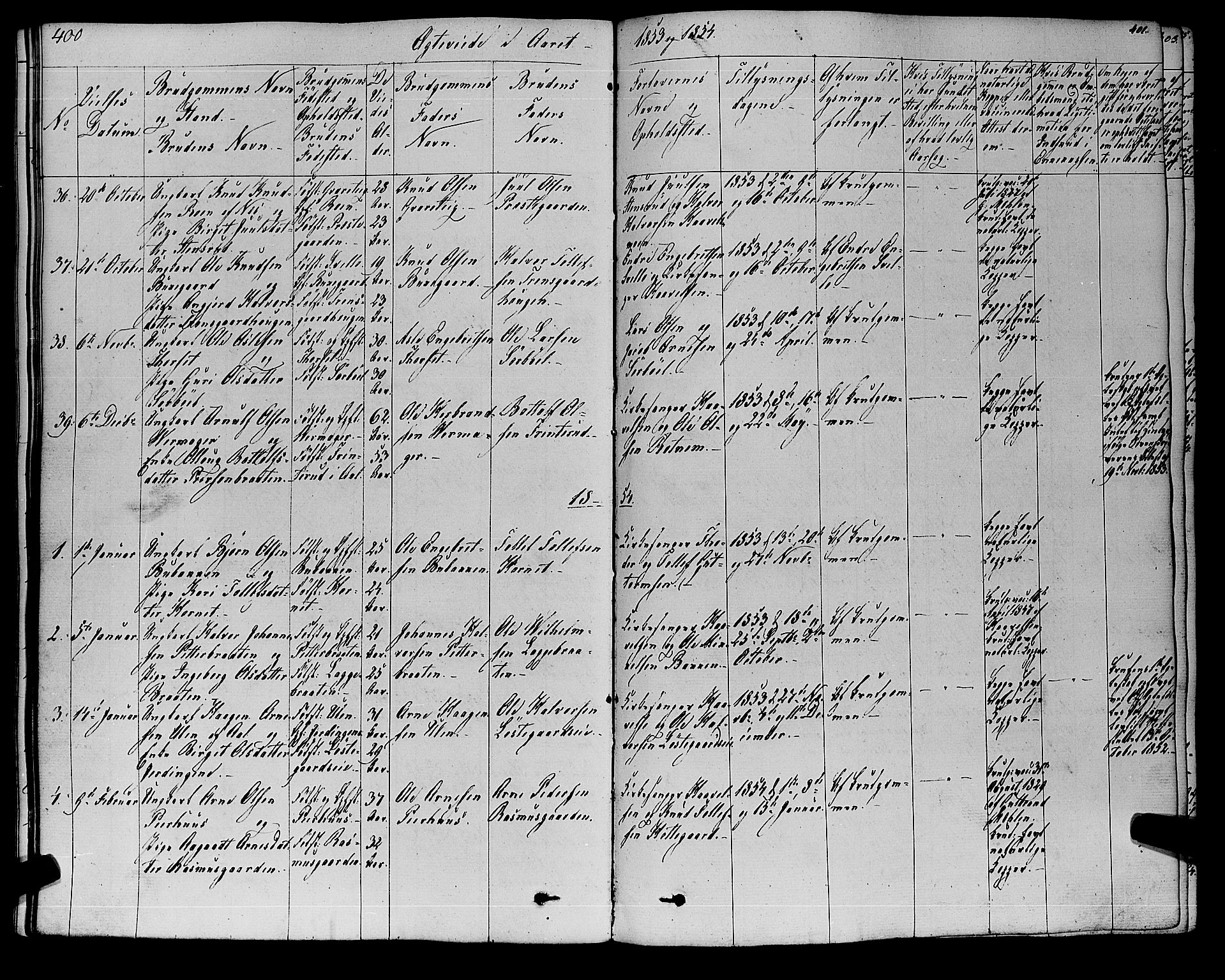 Gol kirkebøker, SAKO/A-226/F/Fa/L0002: Parish register (official) no. I 2, 1837-1863, p. 400-401