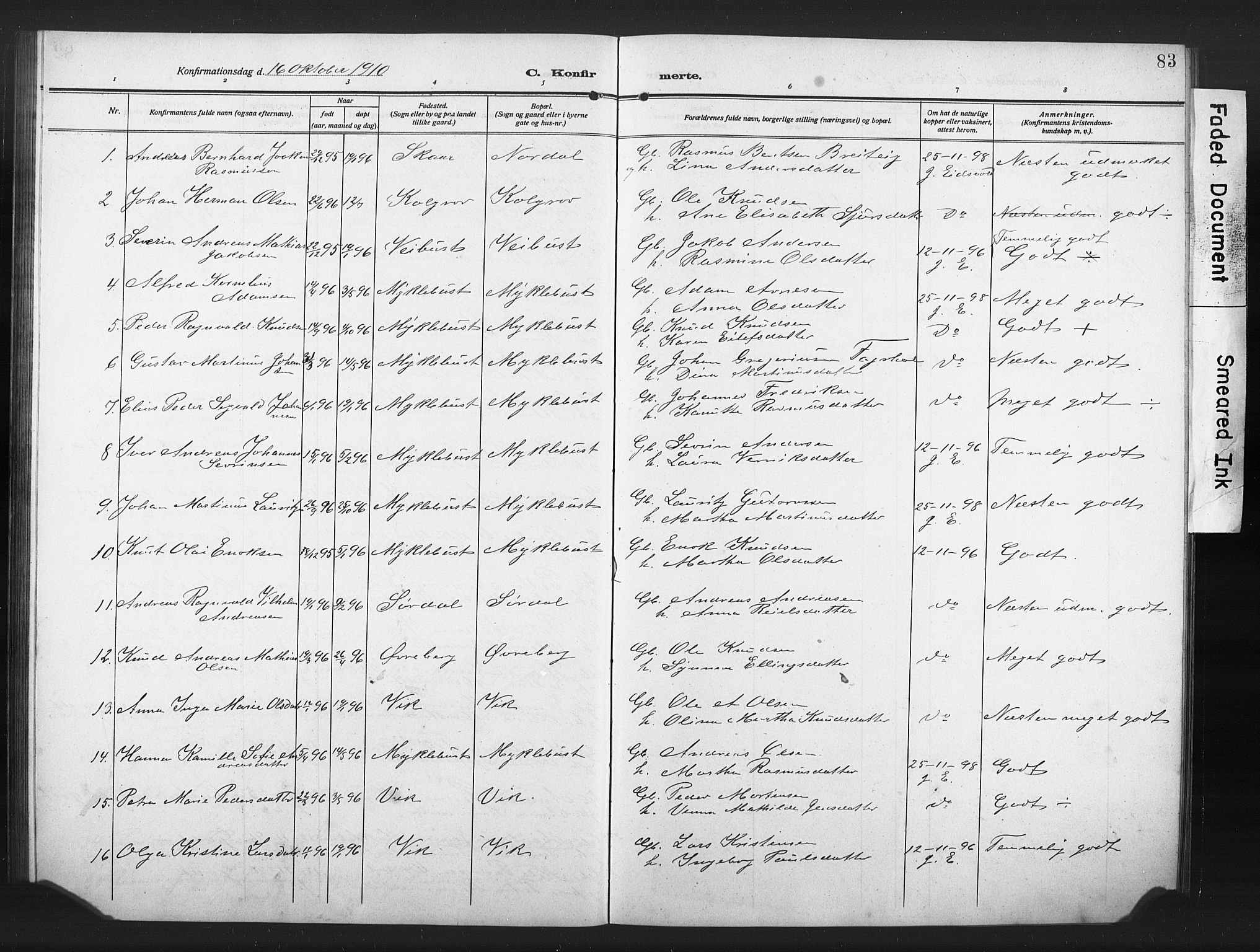 Ministerialprotokoller, klokkerbøker og fødselsregistre - Møre og Romsdal, AV/SAT-A-1454/502/L0028: Parish register (copy) no. 502C02, 1909-1932, p. 83