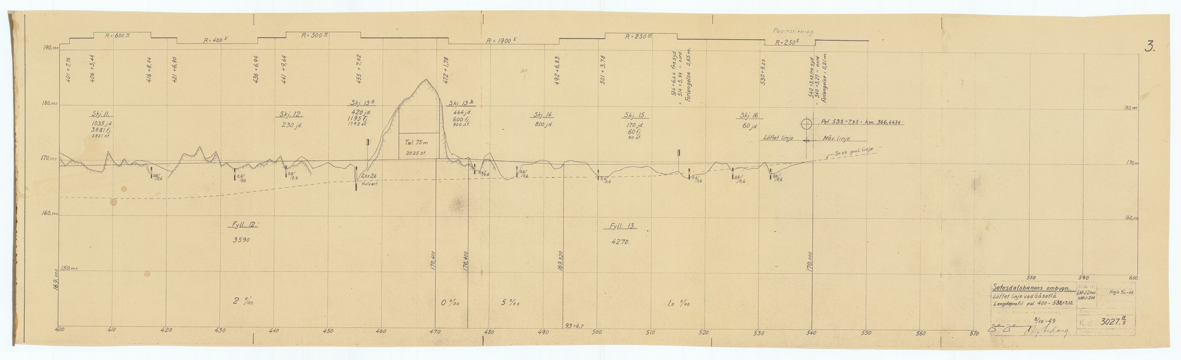 Norges Statsbaner, Baneavdelingen B, AV/RA-S-1619/1/F/Fa/L0216: SETESDALSBANENS OMBYGGING. GÅSEFLÅOMLEGGINGEN., 1949, p. 24