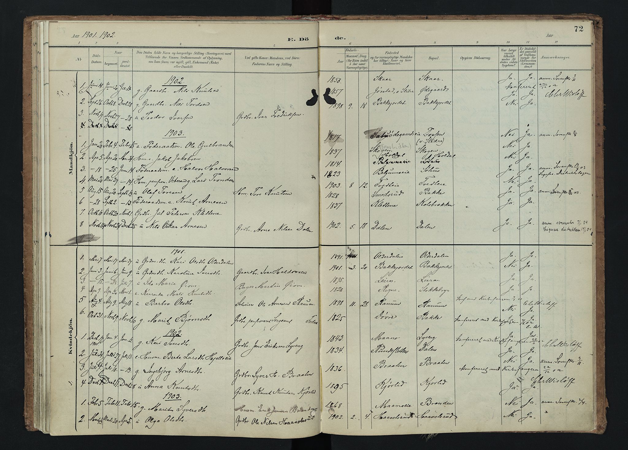 Nord-Aurdal prestekontor, SAH/PREST-132/H/Ha/Haa/L0015: Parish register (official) no. 15, 1896-1914, p. 72
