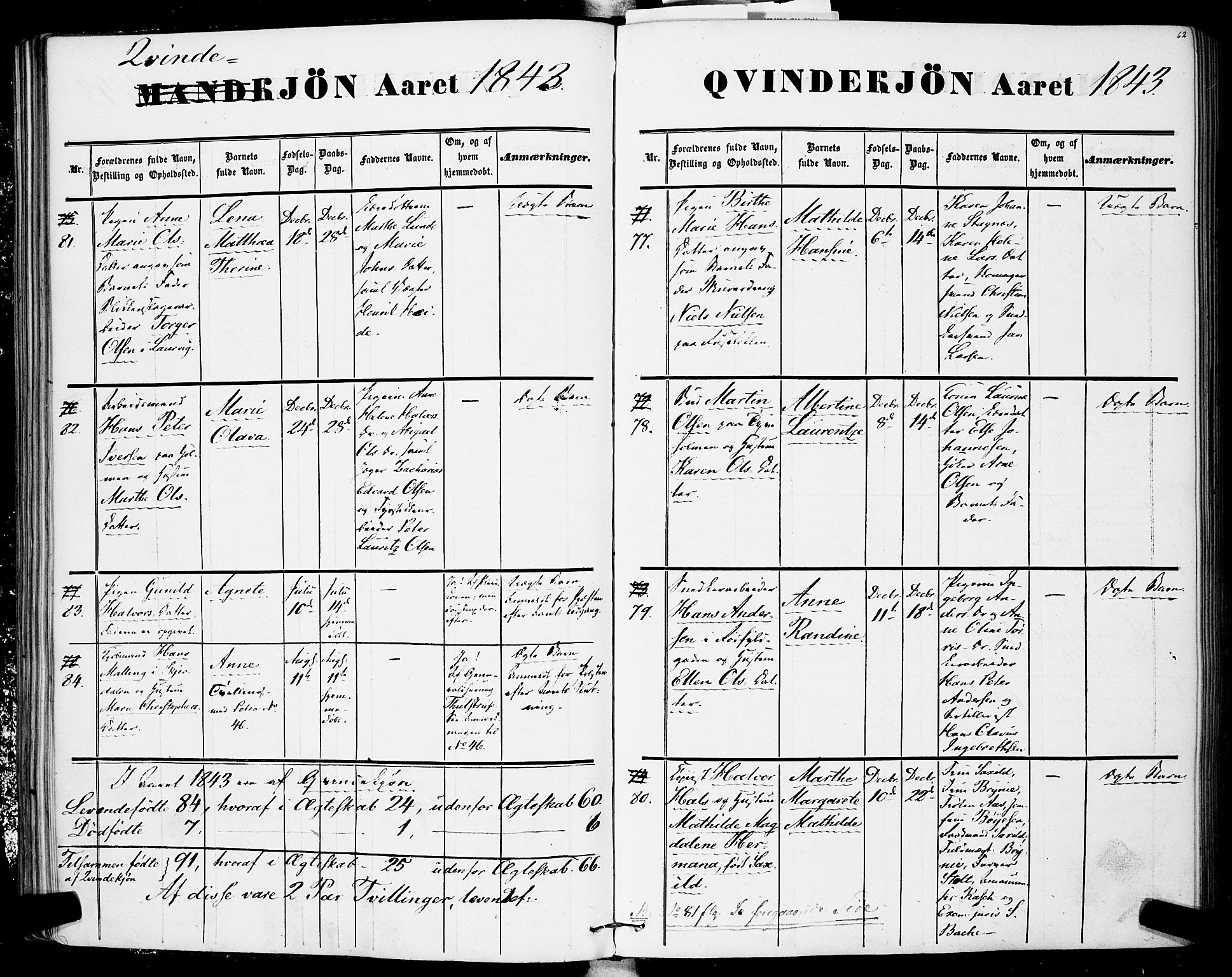 Rikshospitalet prestekontor Kirkebøker, SAO/A-10309b/F/L0003: Parish register (official) no. 3, 1841-1853, p. 62