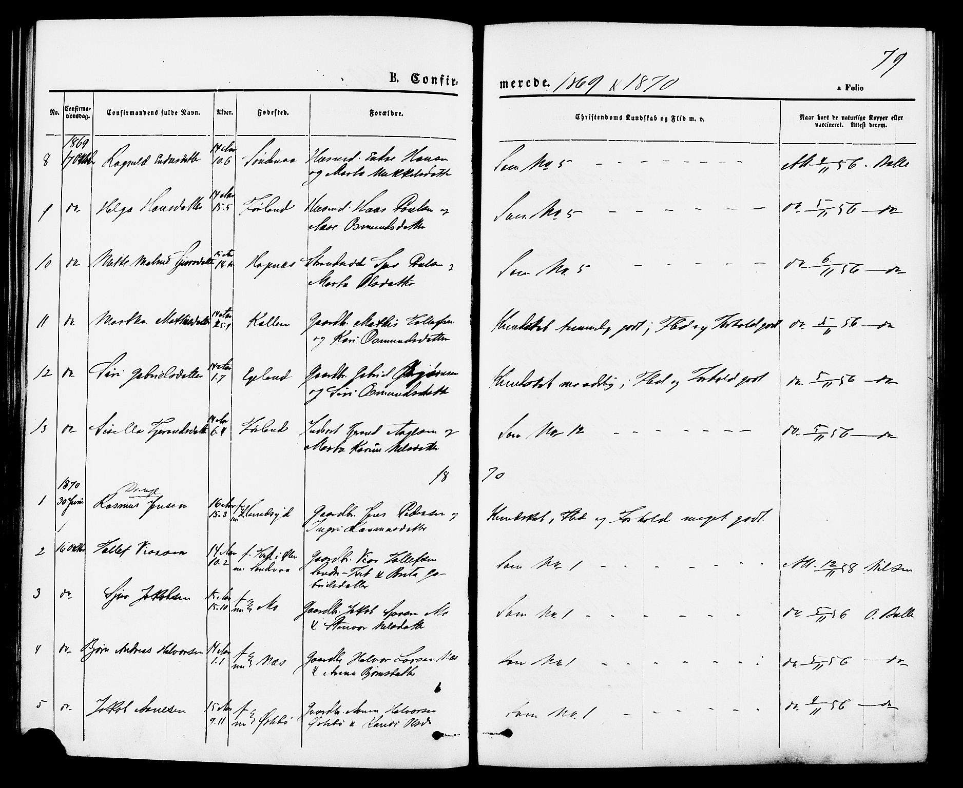 Vikedal sokneprestkontor, SAST/A-101840/01/IV: Parish register (official) no. A 7, 1868-1883, p. 79