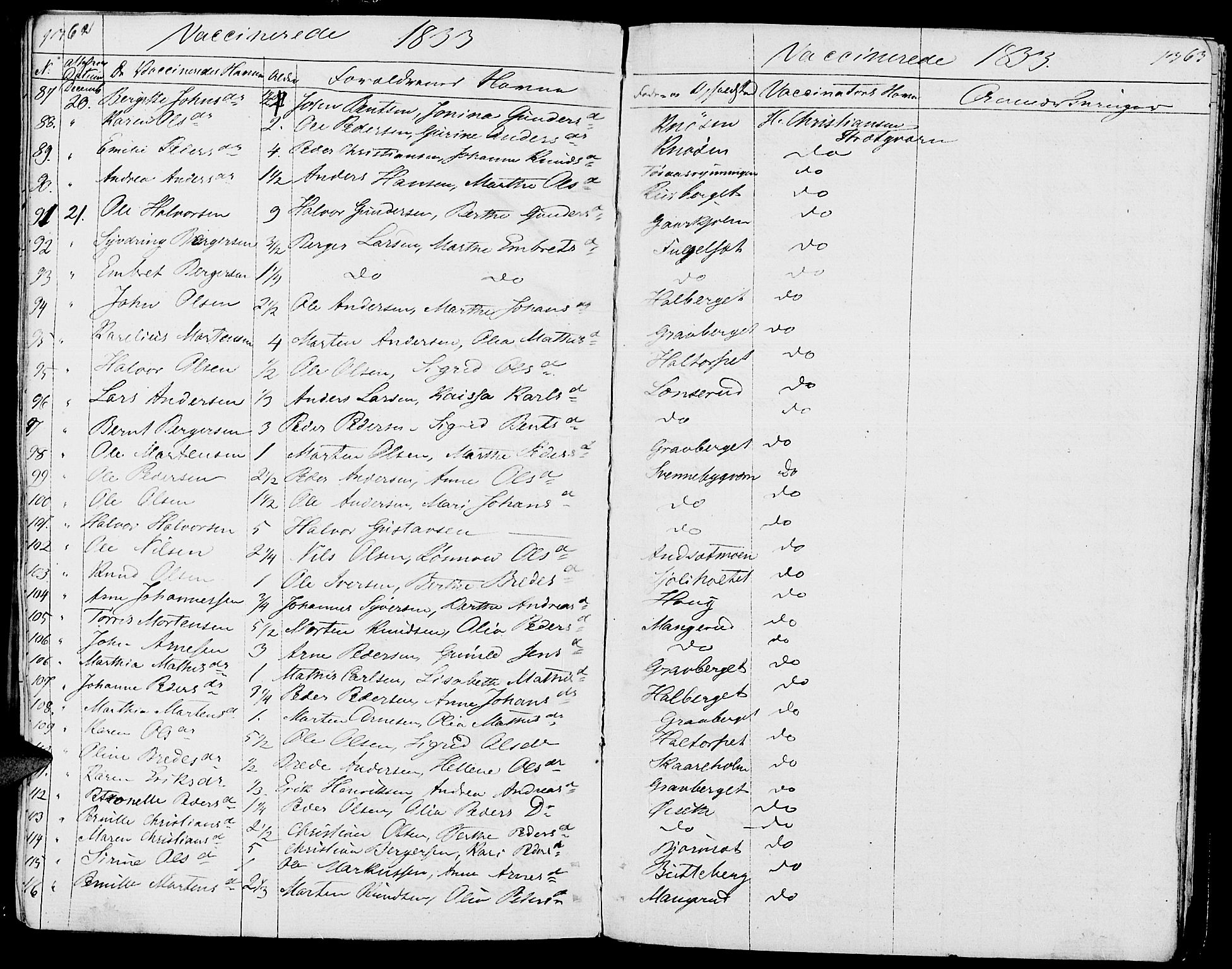 Hof prestekontor, AV/SAH-PREST-038/H/Ha/Haa/L0006: Parish register (official) no. 6, 1822-1841, p. 1362-1363