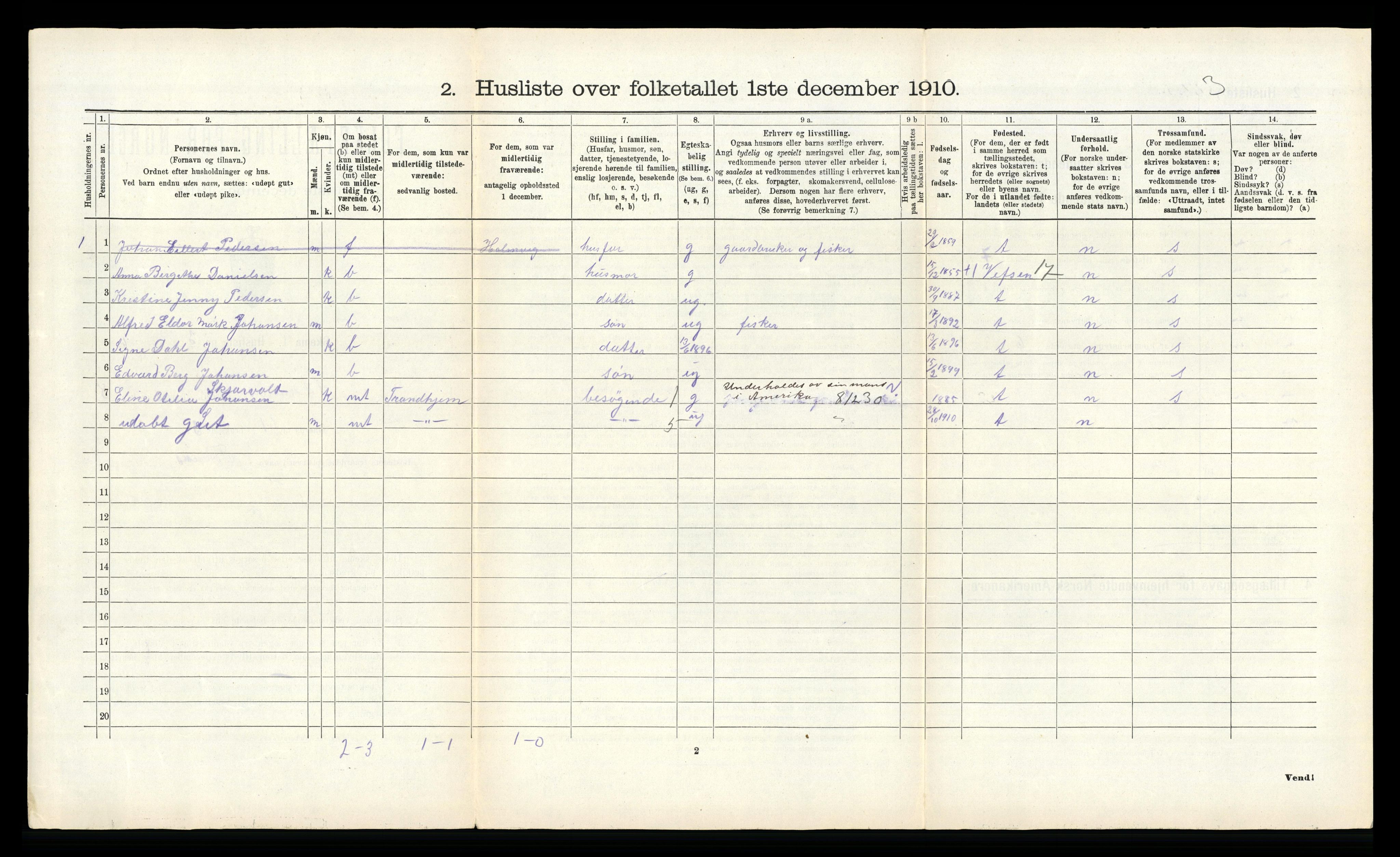 RA, 1910 census for Stamnes, 1910, p. 791