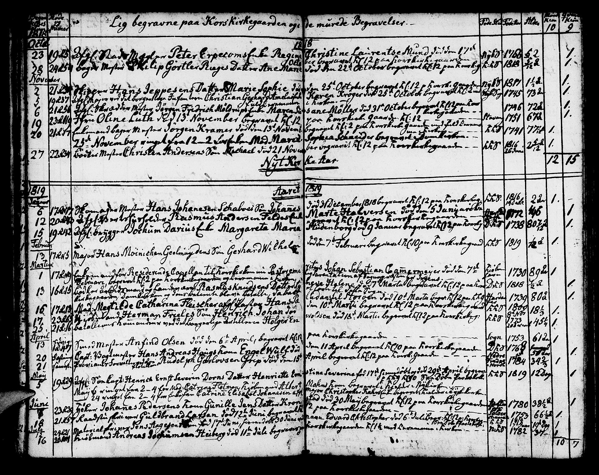 Korskirken sokneprestembete, SAB/A-76101/H/Haa/L0012: Parish register (official) no. A 12, 1786-1832, p. 130