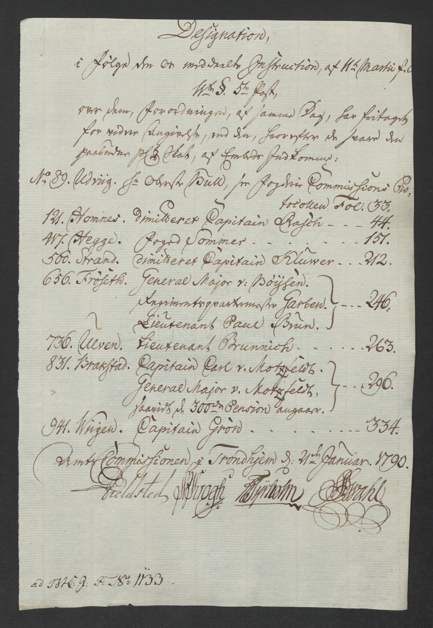 Rentekammeret inntil 1814, Reviderte regnskaper, Mindre regnskaper, AV/RA-EA-4068/Rf/Rfe/L0017: Inderøy fogderi, Jarlsberg grevskap, 1789, p. 10