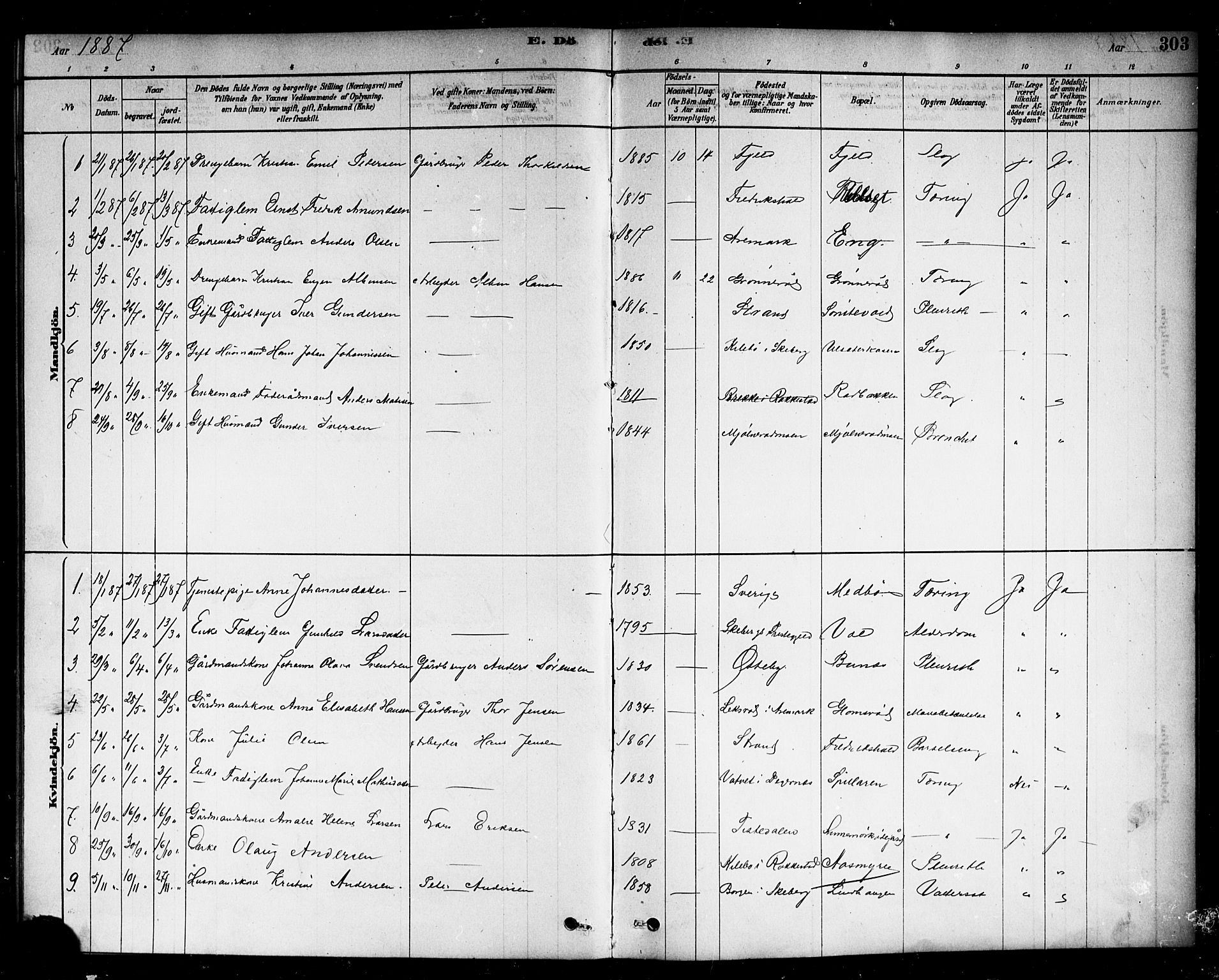 Berg prestekontor Kirkebøker, SAO/A-10902/F/Fc/L0001: Parish register (official) no. III 1, 1878-1887, p. 303
